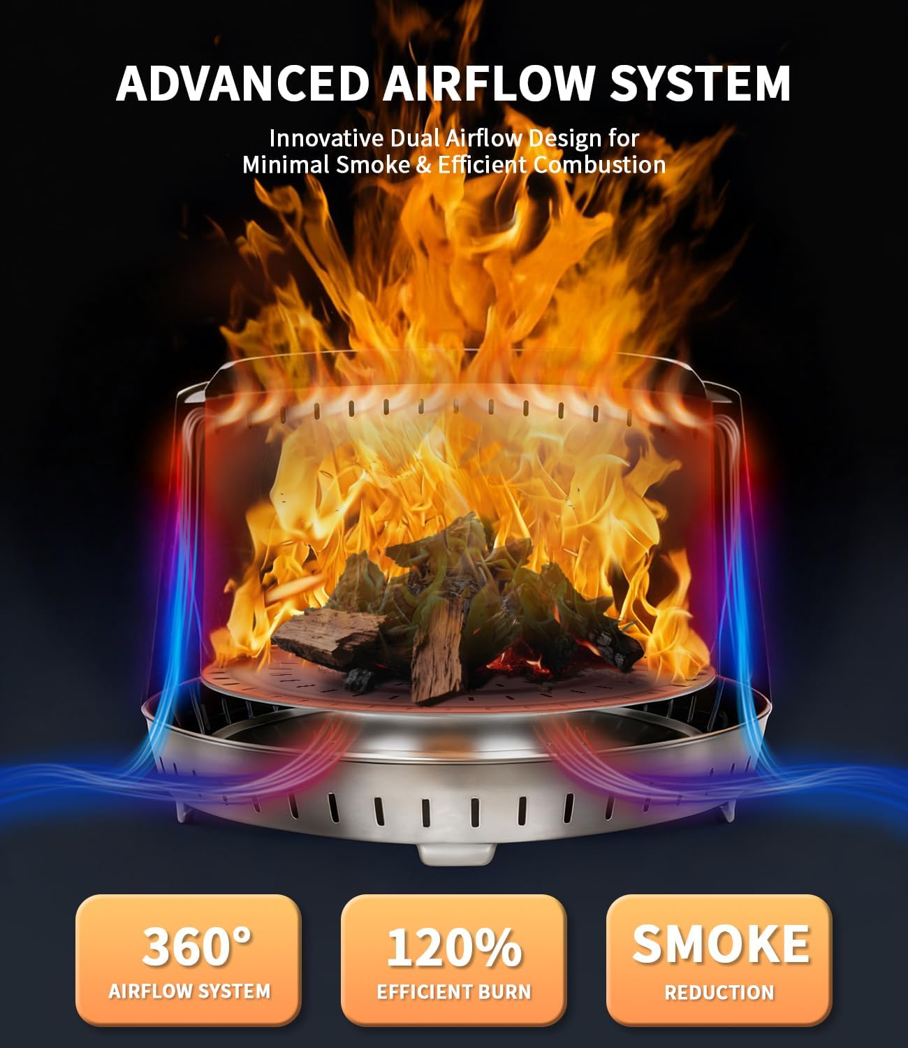 21 Inch Smokeless Fire Pit, for Outdoor Patio & Backyard, Dual Airflow Secondary Combustion, Stainless Steel Firepit with Detachable Ash Pan, Clean Burn, Portable for Camping & Gatherings