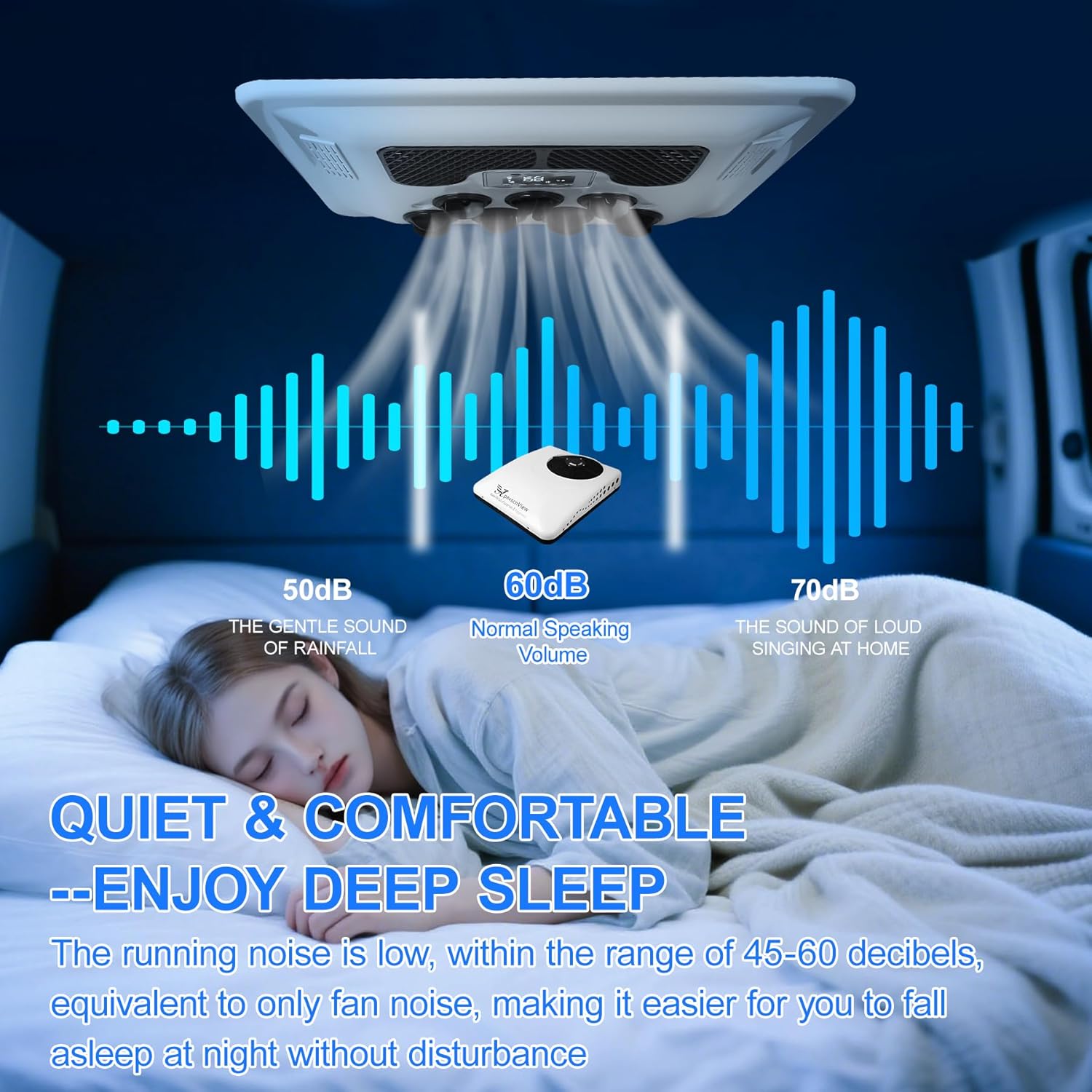 24V Rooftop Air Conditioner, 8530 BTU Fahrenheit Ultra-Thin RV Air Conditioner, Easy Install Non-Ducted Electric Parking AC with Heating and Cooling for Campers, SUV & Travel Trailers, Etc. (24V)