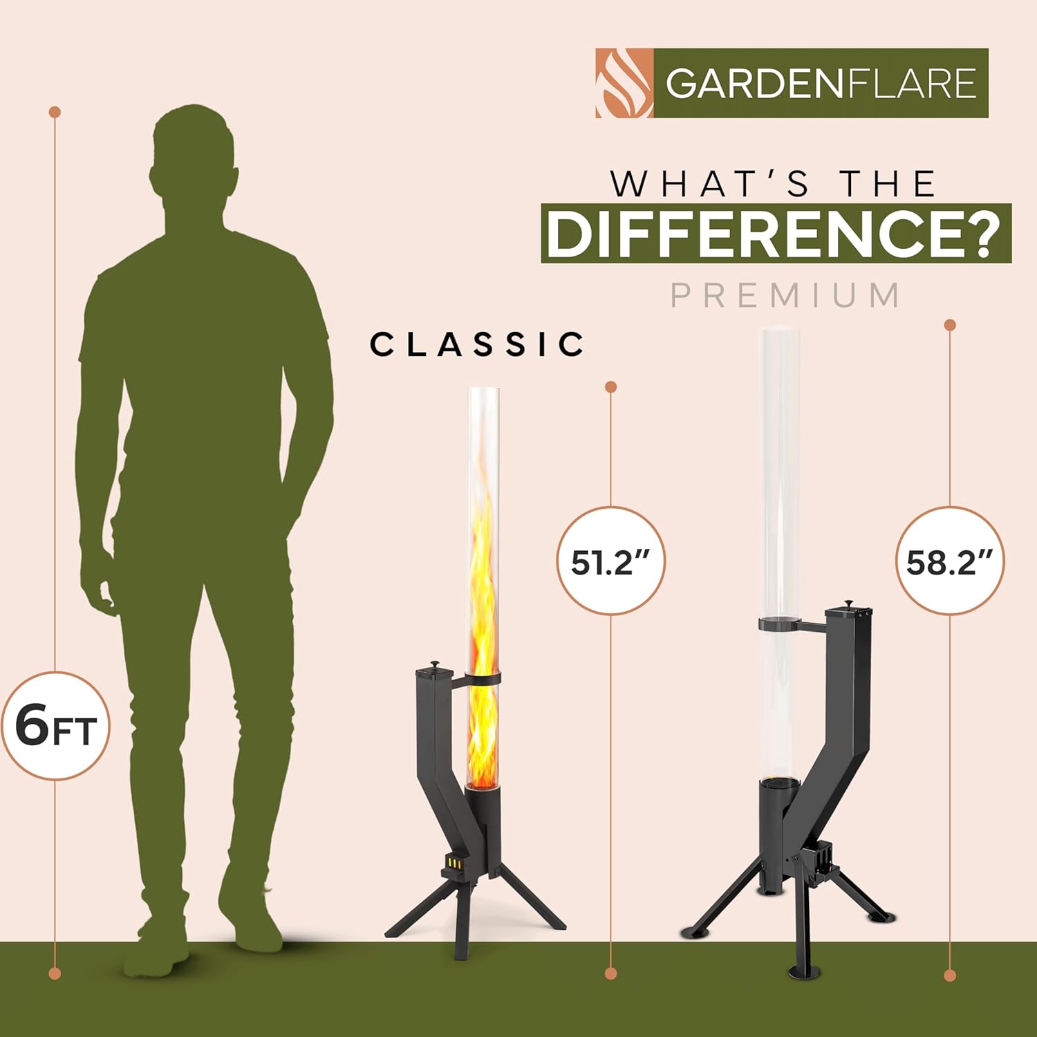 Smokeless Firepit - Outdoor Fire Pit Wood Stove Pellet Fireplace Stainless Steel Chiminea for Ambience Fire on Your Backyard, Patio, Porch & Garden (Matte Black, Classic)