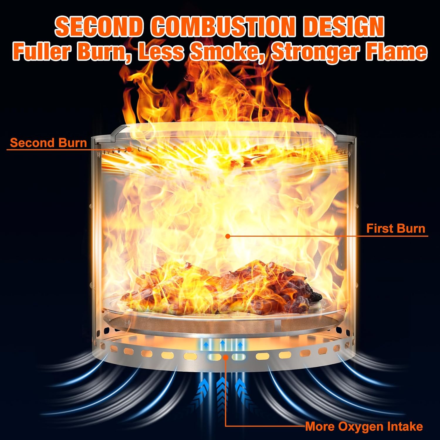 ONLYFIRE OUTDOOR LIVING Wood Burning Fire Pit with Carrying Bag, 19.5” Portable Firepit for Camping Tailgating Patio Backyard Bonfire, Smokeless Fireplace, Stainless Steel FP048