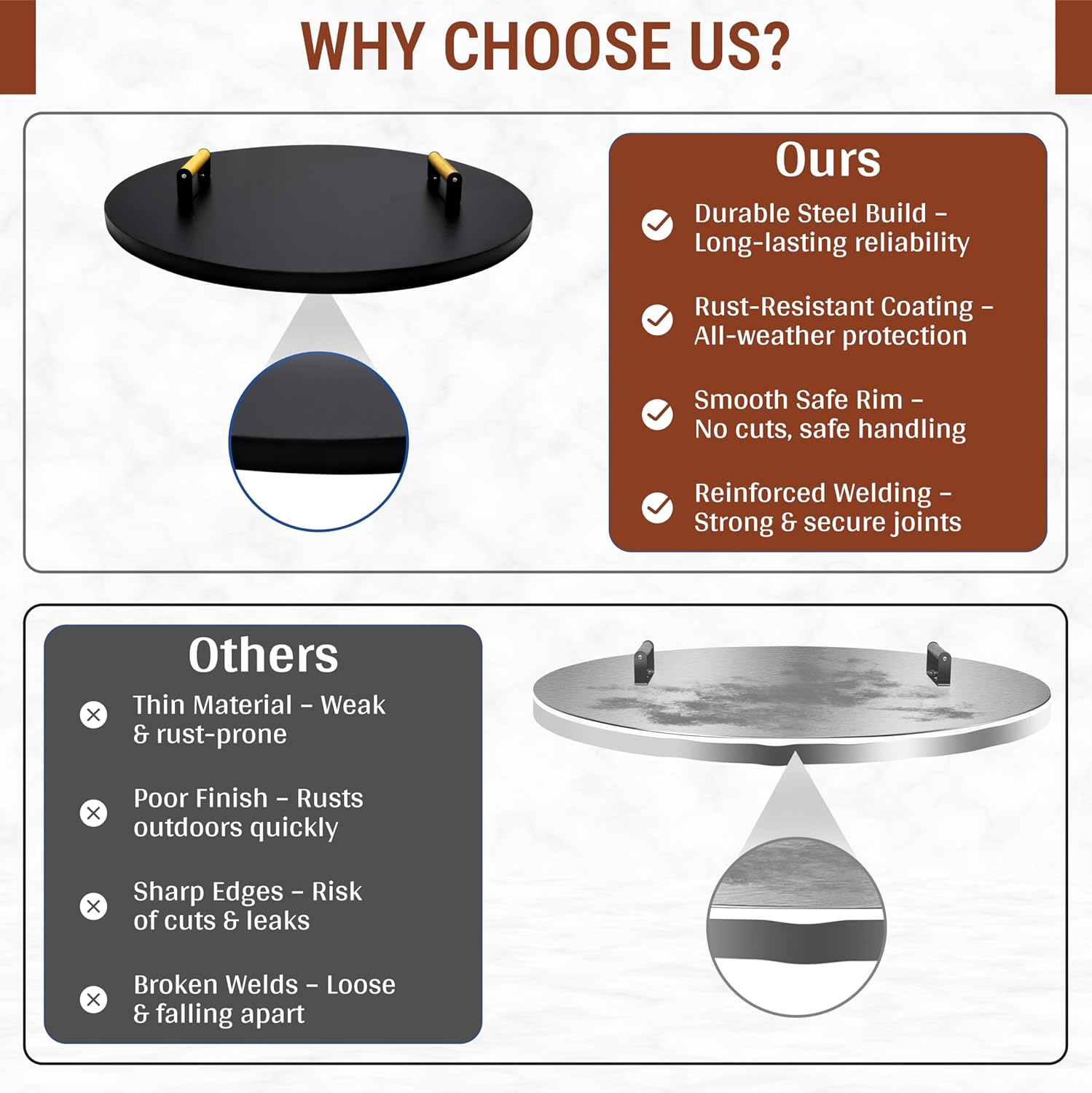 FEBTECH Fire Pit Lid 36 Inch - Steel Fire Pit Lid with 2mm Thickness for Drop-in Burner Fire Pit Pan - Grill Fire Ring Lid with Dual Handle for Outdoor Brick Fire Pit