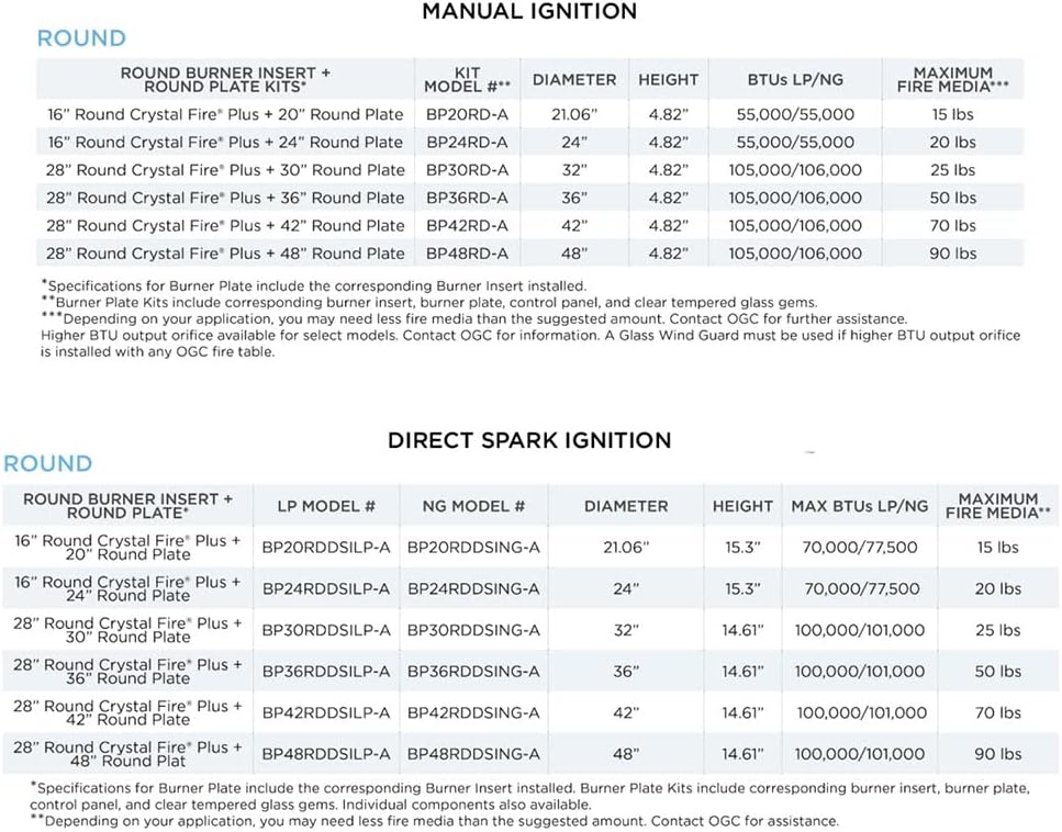The Outdoor GreatRoom Company Round Stainless Steel Crystal Fire Plus (BP48RDDSILP-A), 28-Inch Burner, 48-Inch Plate, Propane