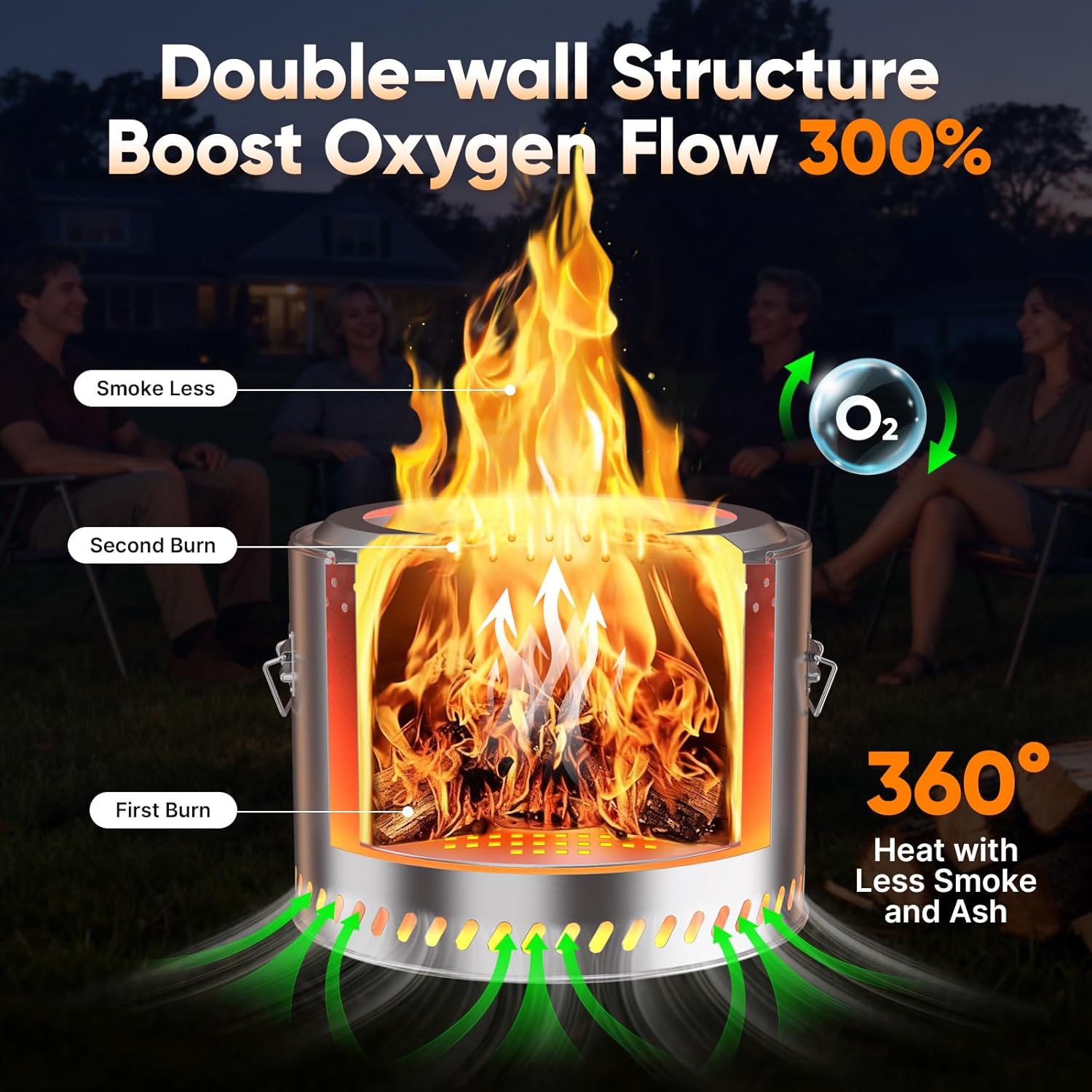 Golabs Smokeless Fire Pit 19.5