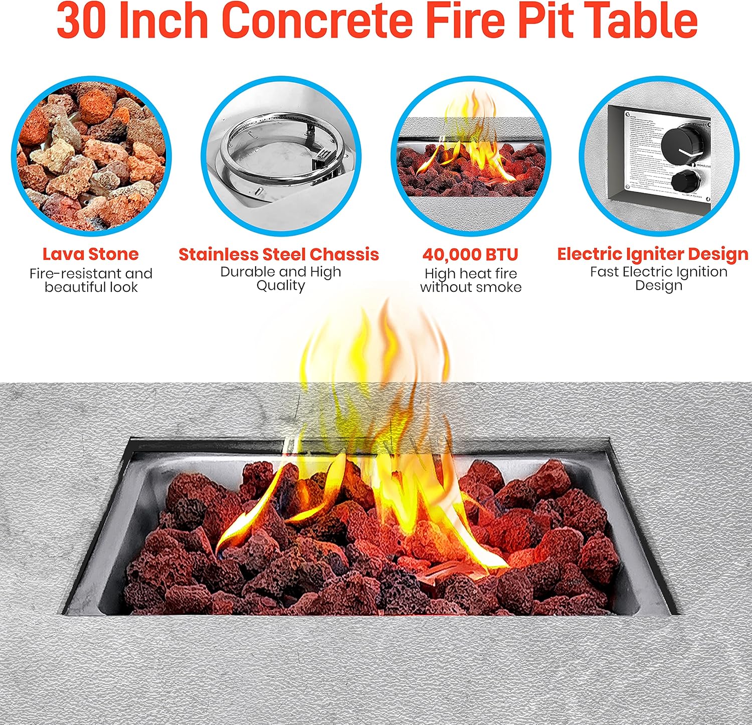 SereneLife Outdoor Propane Fire Pit Table, 40,000 BTU Square Gas Fire Table with Adjustable Flame, Thermocouple, PVC Cover, Lava Rocks, Weather-Resistant Design – Model SLFPCN42.6