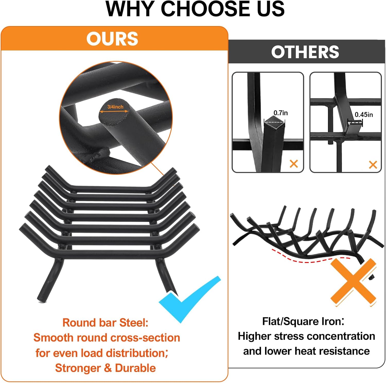 G GOOD GAIN Fireplace Log Grate - 24 inch Firewood Burning Holder Heavy Duty | Fire Log Burning Wrought Iron Rack | Fire Pit Tray for Indoor Chimney Hearth & Outdoor Camping