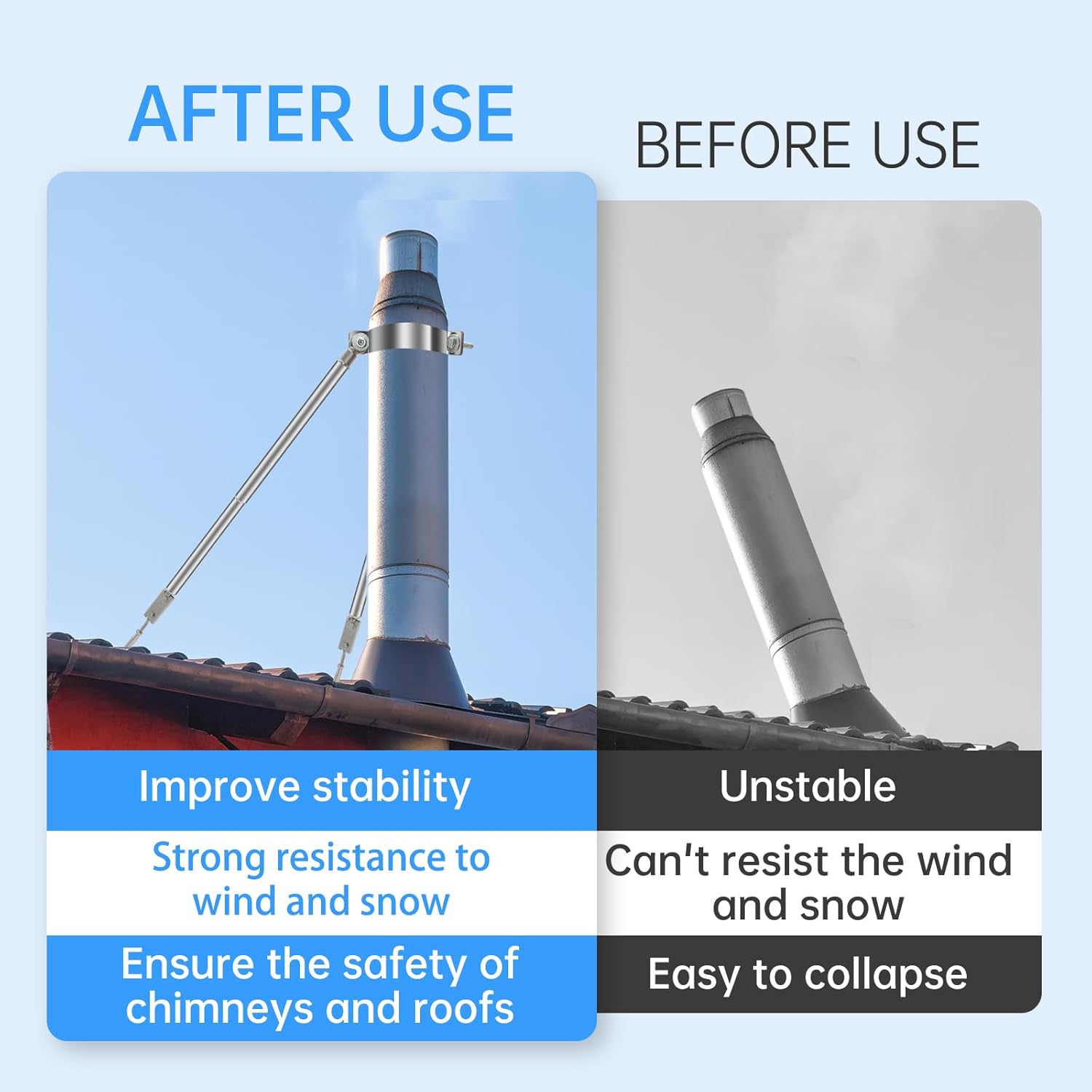 10” Stainless Steel Adjustable Extended Chimney Roof Support Kit - Heavy-Duty Windproof & Snow-Stable Stove Pipe System for Enhanced Chimney Safety