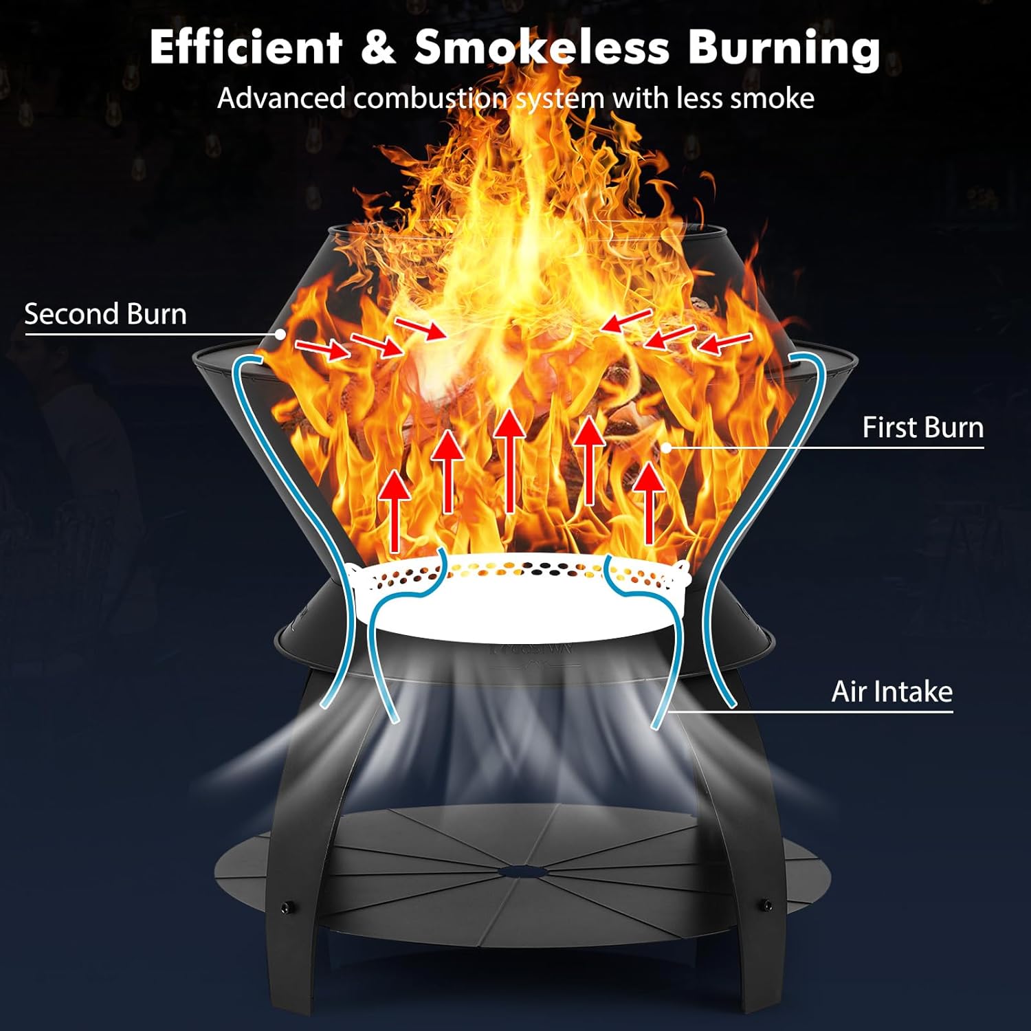 Tangkula Outdoor Fire Pit, 20 Inch Metal Fire Bowl with Pot Holder & Storage Shelf, Oxygen-Enriched Burning, 3-in-1 Wood Buring Firepit Fireplace for Patio, Camping, BBQ, Backyard