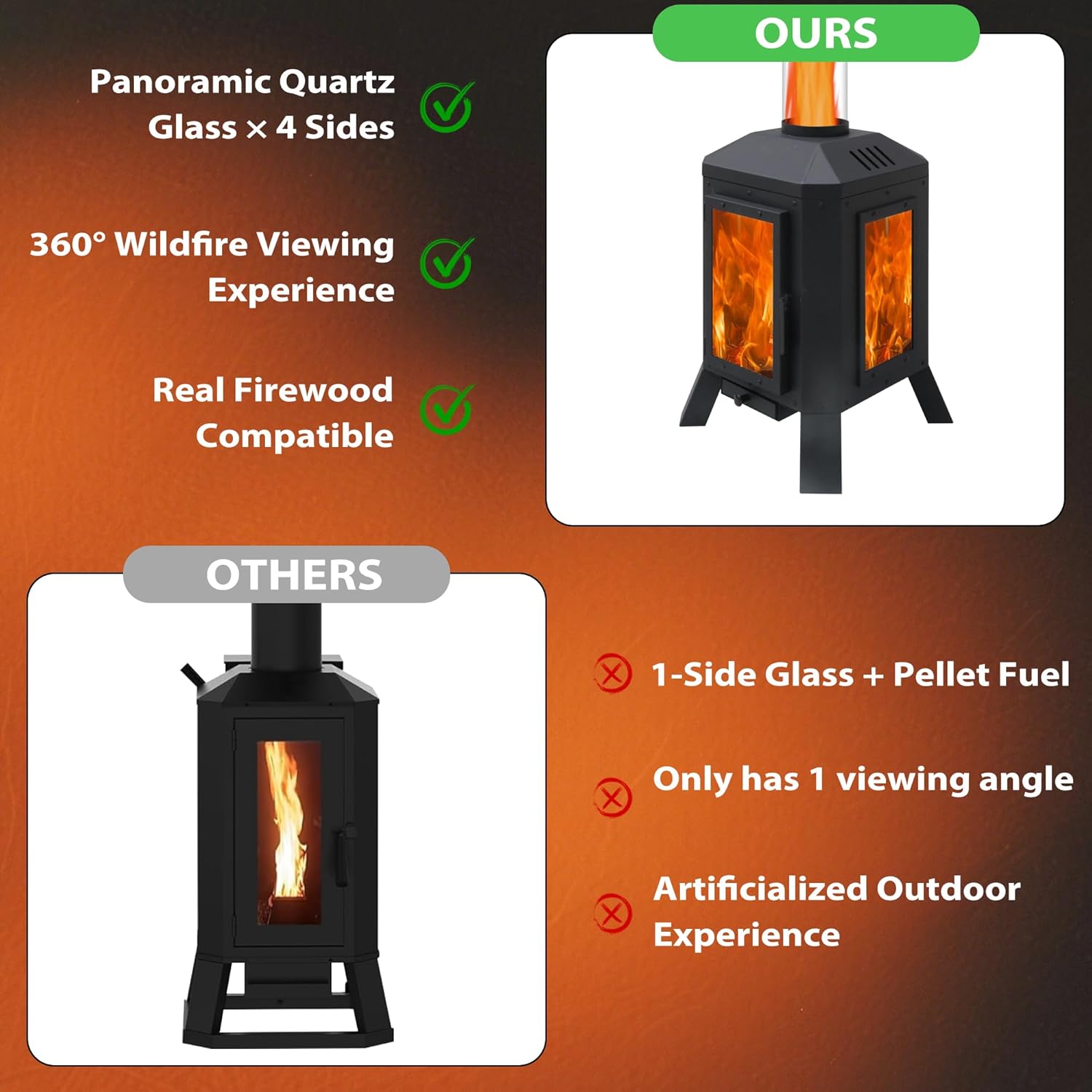 Wood Burning Patio Heater with Glass Viewing Window, Glass Tube, Fire Pits for Outside Wood Burning, Outdoor Fire Pit for Backyard, Patio