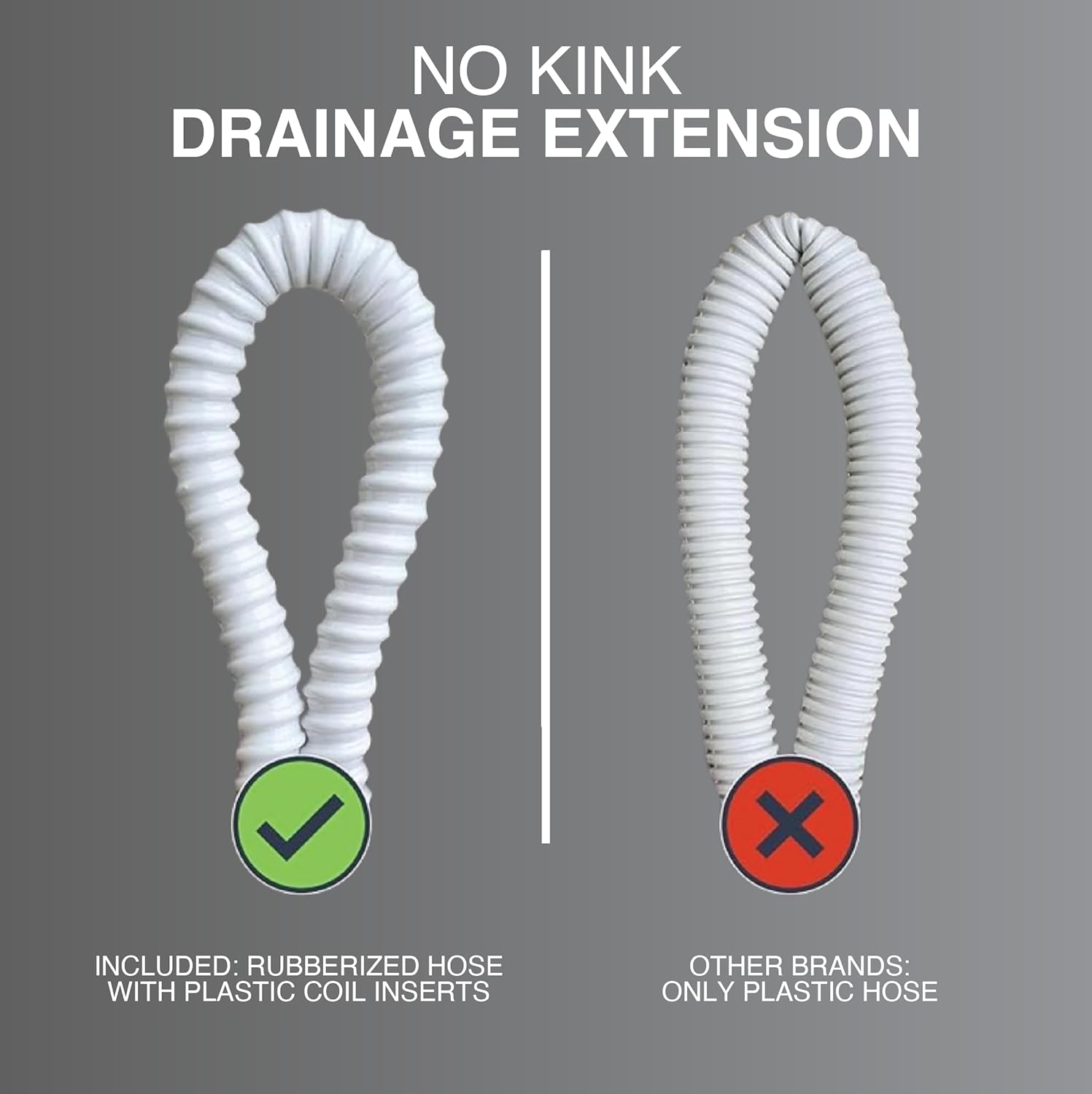 OLMO 36,000 BTU Ductless Mini Split Air Conditioner & Heat Pump – Includes 16FT Installation Kit – 20 SEER2 – 230V – Pre-Charged with R-32 – Heating & Cooling Inverter System