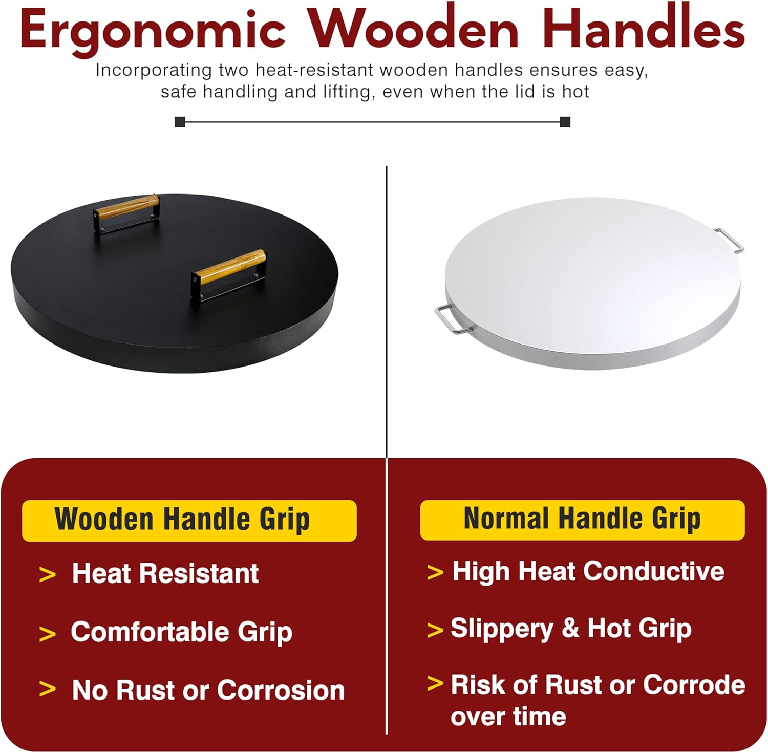 FEBTECH - Tabletop Fire Pit Lid 25.5 Inch - Compatible with Fire Pits Inside Up to 23 Inch - Carbon Steel Tabletop Firepit Shield with Dual Wooden Handles - Firepit Accessories for Bonfire