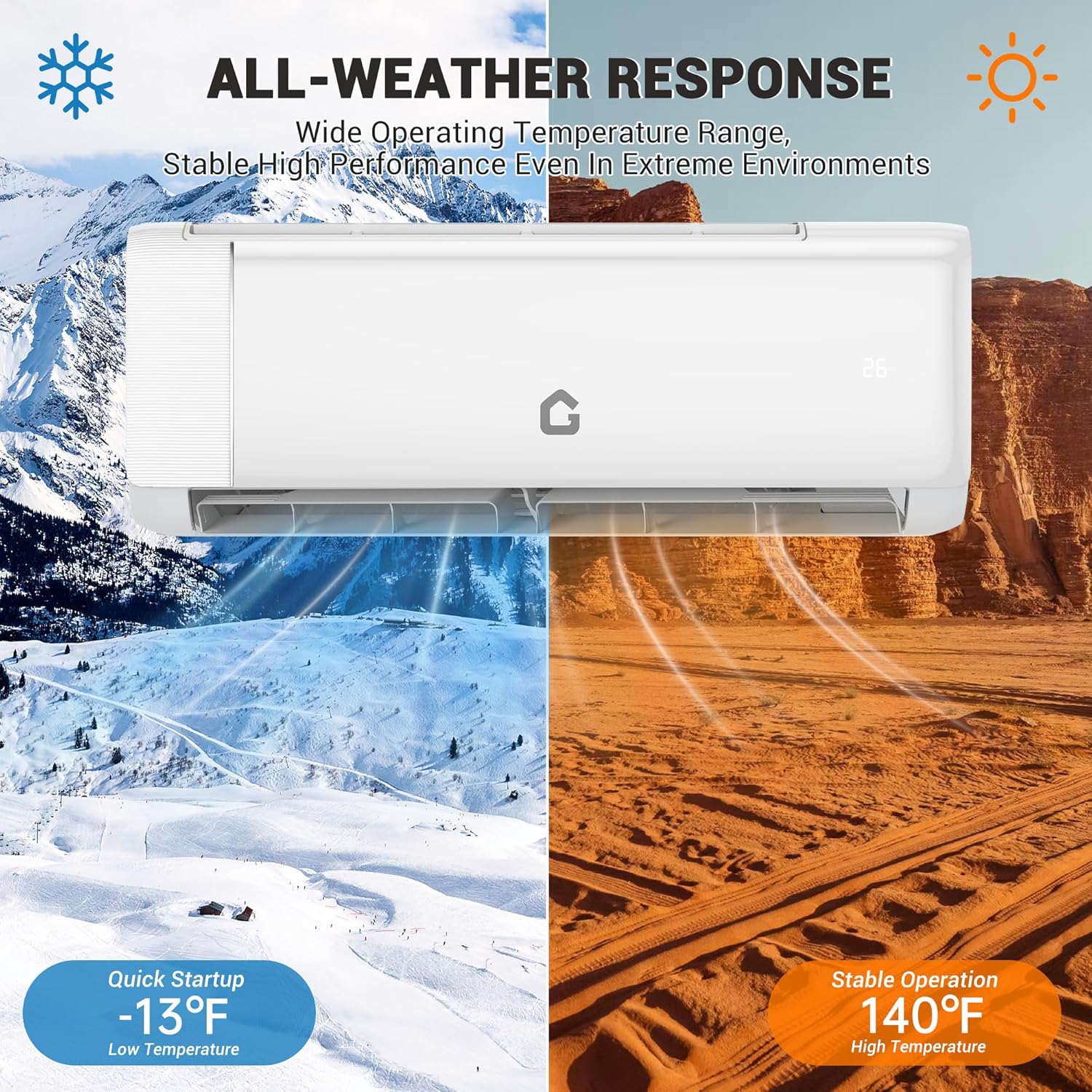 12,000 BTU Mini Split Air Conditioner with 22 SEER2 Efficiency,750 Sq.Ft Cooling/Heating, Energy Star Certified,Smart Inverter Tech,Alexa-Compatible WiFi Control,Professional Installation Kit Included