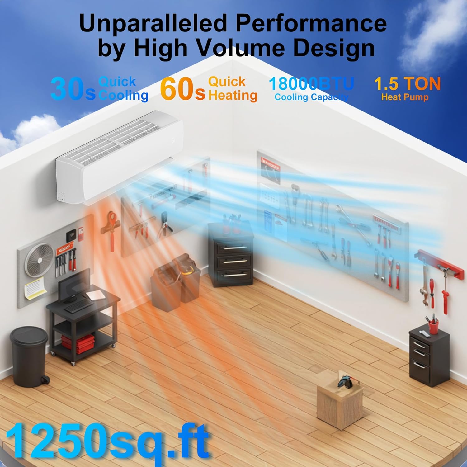 Uthfy 1800BTU 230V Mini Split AC/Heating System, Energy Efficent Ductless Inverter Air Conditioner,Pre-charged Condenser, Heat Pump,1.5 Ton,Cool Up to 1250sq.ft,19 SEER 2,Installtion Kits Included