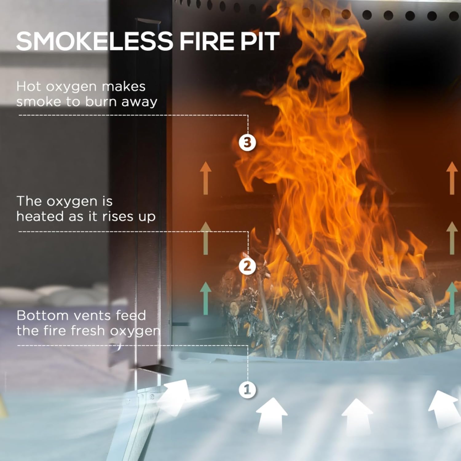 Stainless Steel 2-in-1 Smokeless Fire Pit, BBQ Grill, 19