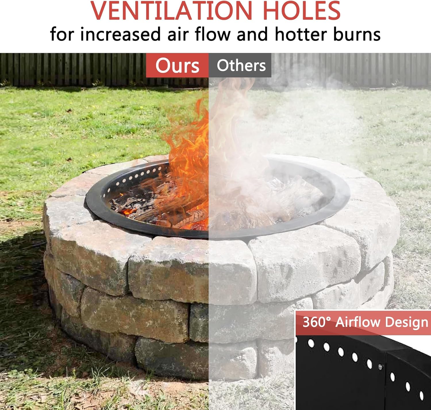 SoulMate Outdoor 40-Inch Outer/36-Inch Inner Fire Pit Ring Smokeless,Duty Solid Metal Steel Round Firepit Rim Insert for DIY Fire Pits, Outdoor Above or In-Ground, Camping Garden Patio Backyard.