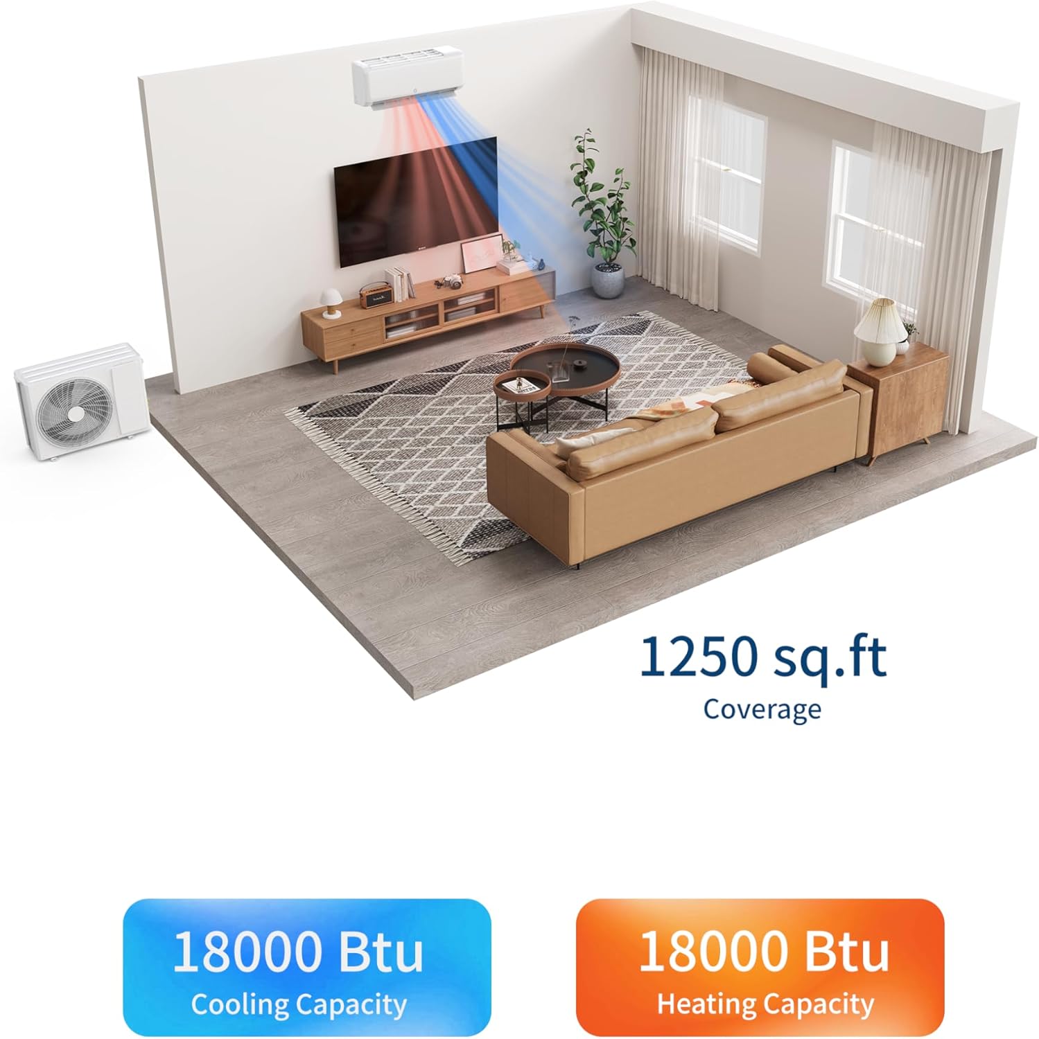 18000 BTU Mini Split Air Conditioner, 230V 21 SEER2, Ductless Mini Split AC/Heating System Cooler up to 1250 Sq. Ft, Pre-Charged Inverter Heat Pump with Complete Installation Kit