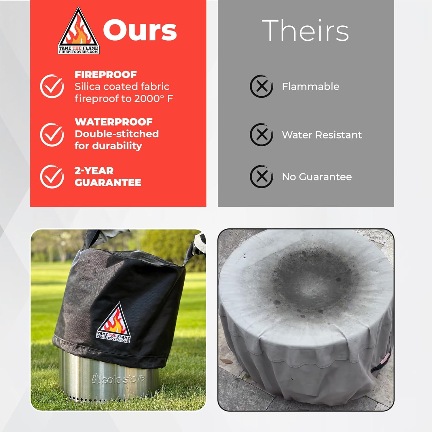 Tame the Flame Fire Pit Cover For Breeo 24, Heavy-Duty Waterproof & Fireproof Lid, Fits Round Firepits Up to 28 inches in Diameter