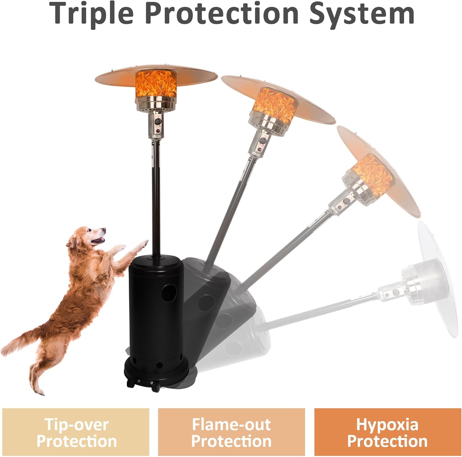 LUCKYERMORE 36,000 BTU Outdoor Heaters for f Patio, Safety Protection System Outdoor Heater, Patio Heater with Wheels for Commercial & Residencial, ETL, CE Certified, Black