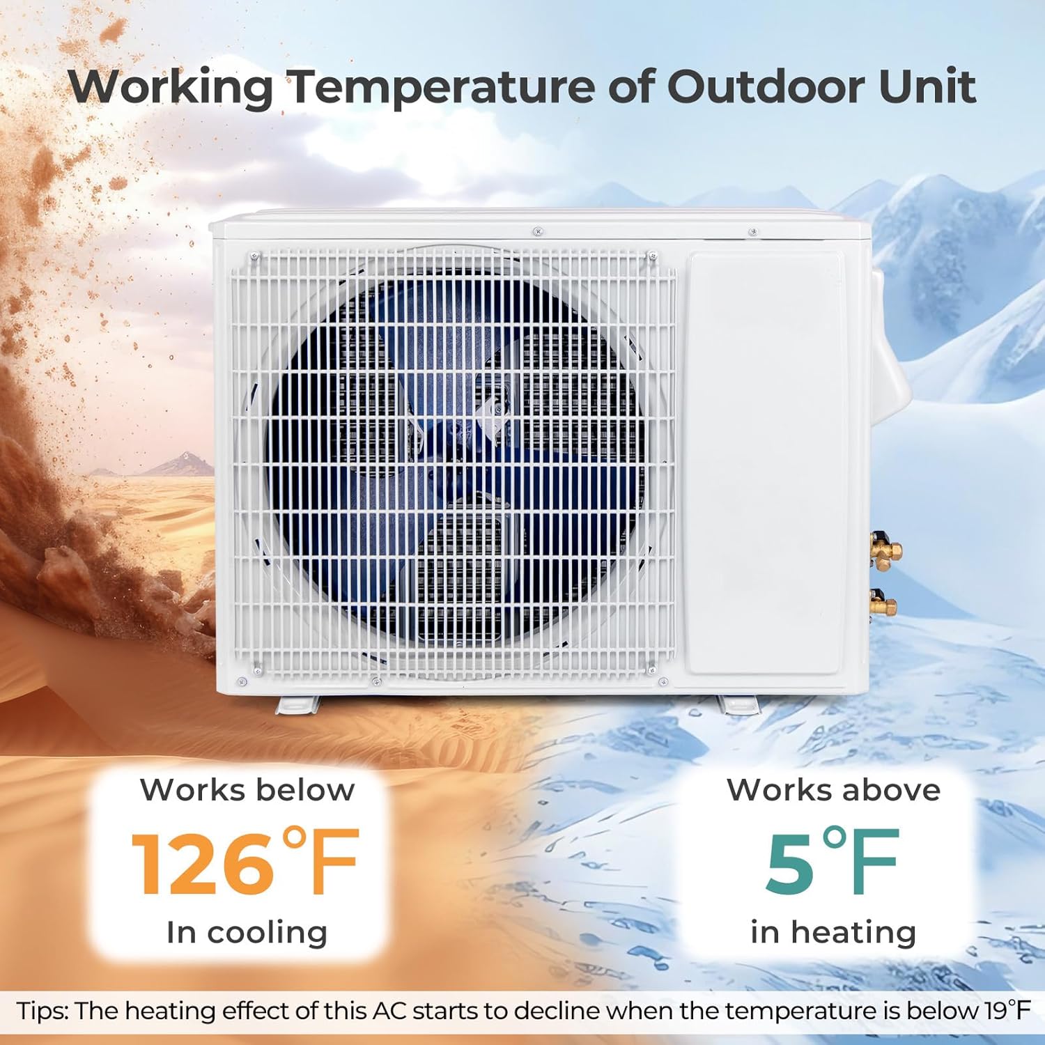 RELAX4LIFE Wifi Enabled Mini Split AC/Heating System, 12000BTU Ductless Air Conditioner & Heater w/Heat Pump, Remote, Cools up to 750 Sq.Ft, Installation Kit, 22 SEER2 208-230V Inverter Split AC Unit
