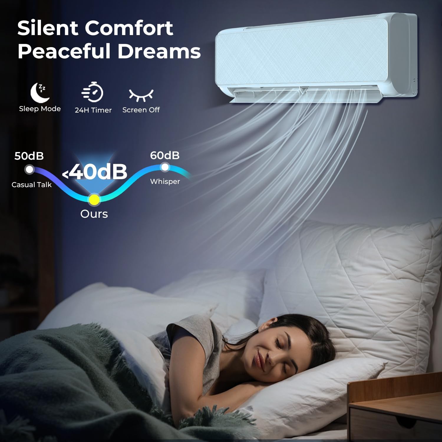 12000 BTU Mini Split Ac Heating System, 22 SEER2 Ductless Inverter Mini Split Ac Unit with Heat Pump & Installation Kit, Cools up to 750 Sq.Ft, WIFI and Remote Control, 115V