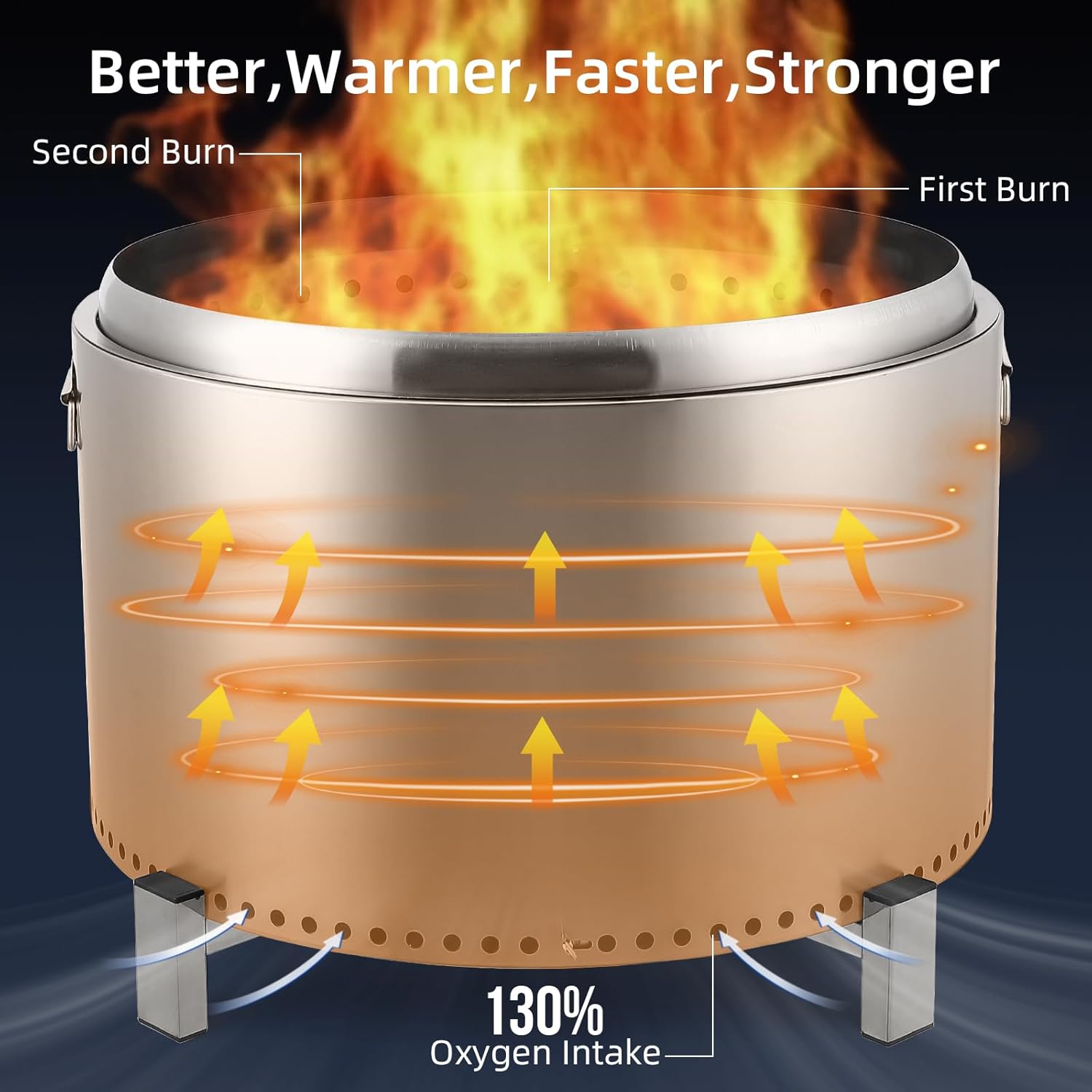 Low Smoke Outdoor Fire Pit, 27