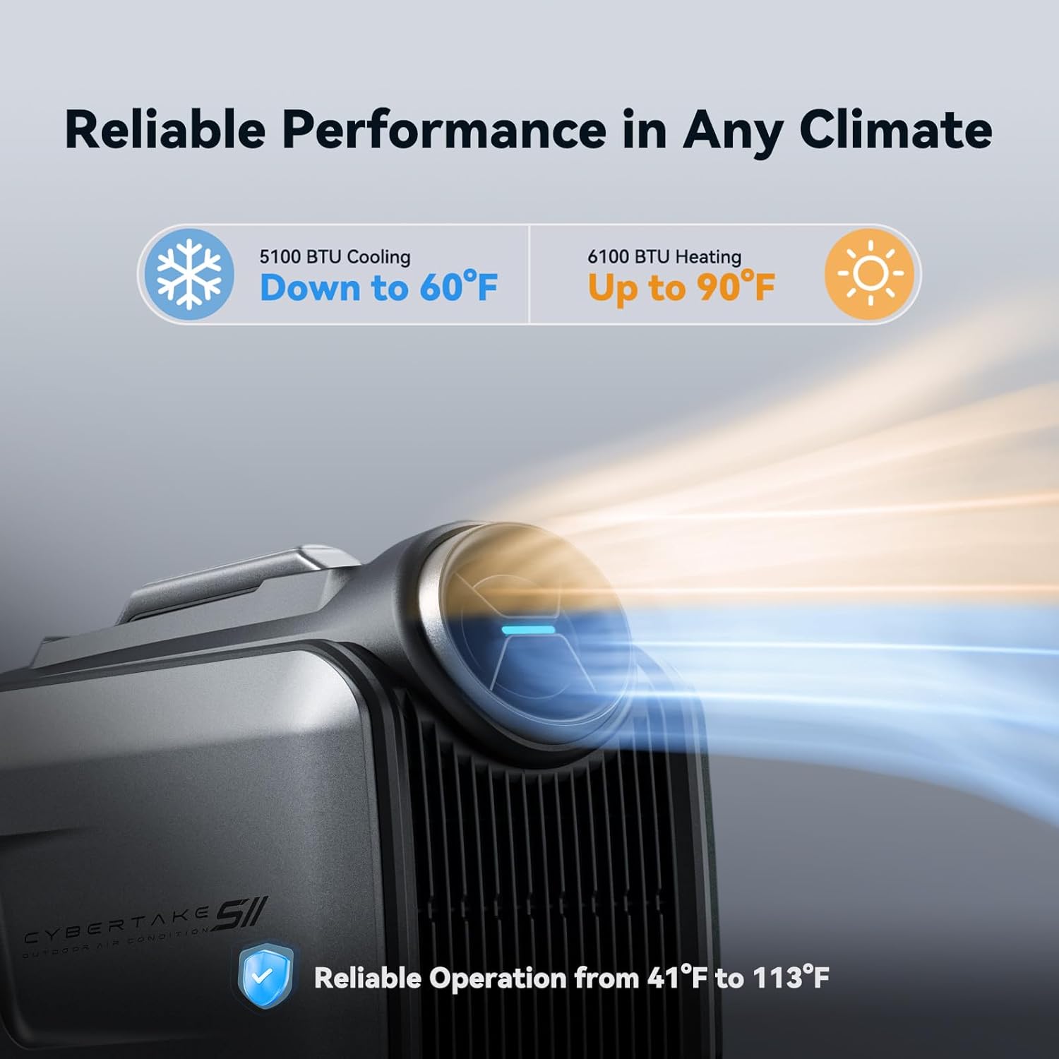 Portable Camping Air Conditioner, 5100 BTU Cooling and 6100 BTU Heating, 8 Hours on 1kWh, 4 Core Modes with 3 Adjustment, Ideal for Tent, Camping, RV, Boat and Fishing