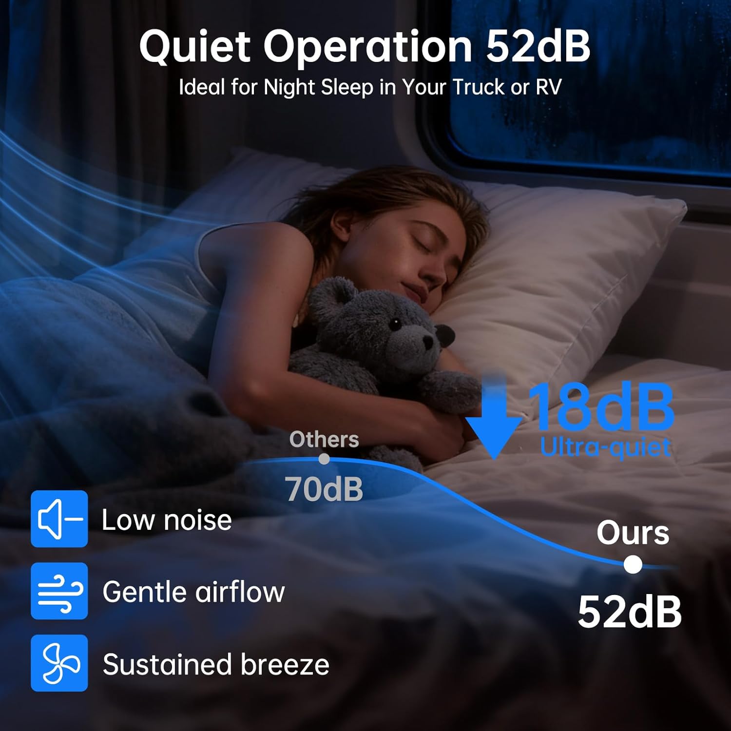 12V RV Air Conditioner Rooftop 8000BTU with Heating, Fast Cooling & Heat Ultra Thin Low Profile Ultra Quiet, Non-Ducted 12 Volt AC Unit for Camper Van Truck Trailer Motorhome