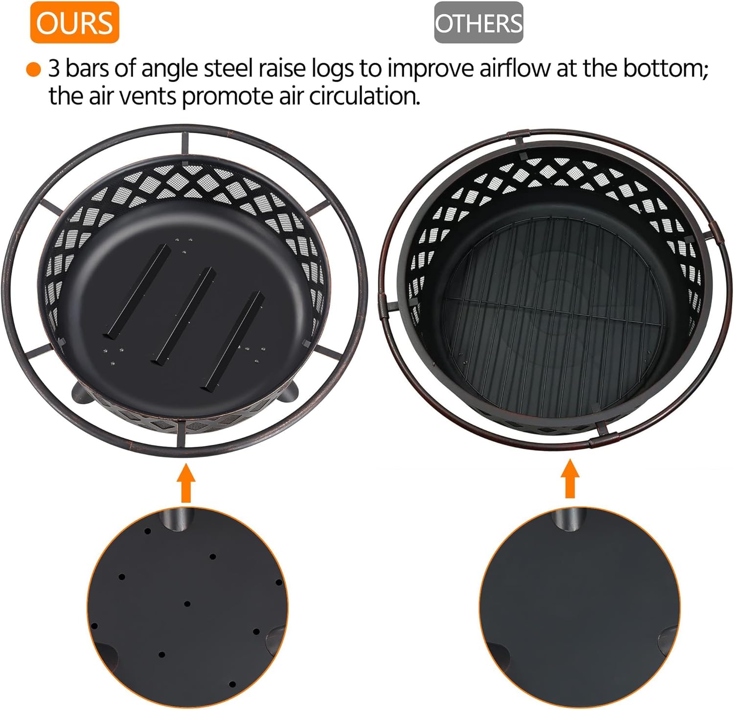 Yaheetech 36in Outdoor Fireplace Wood Burning Firepalce for Bonfire Patio Backyard