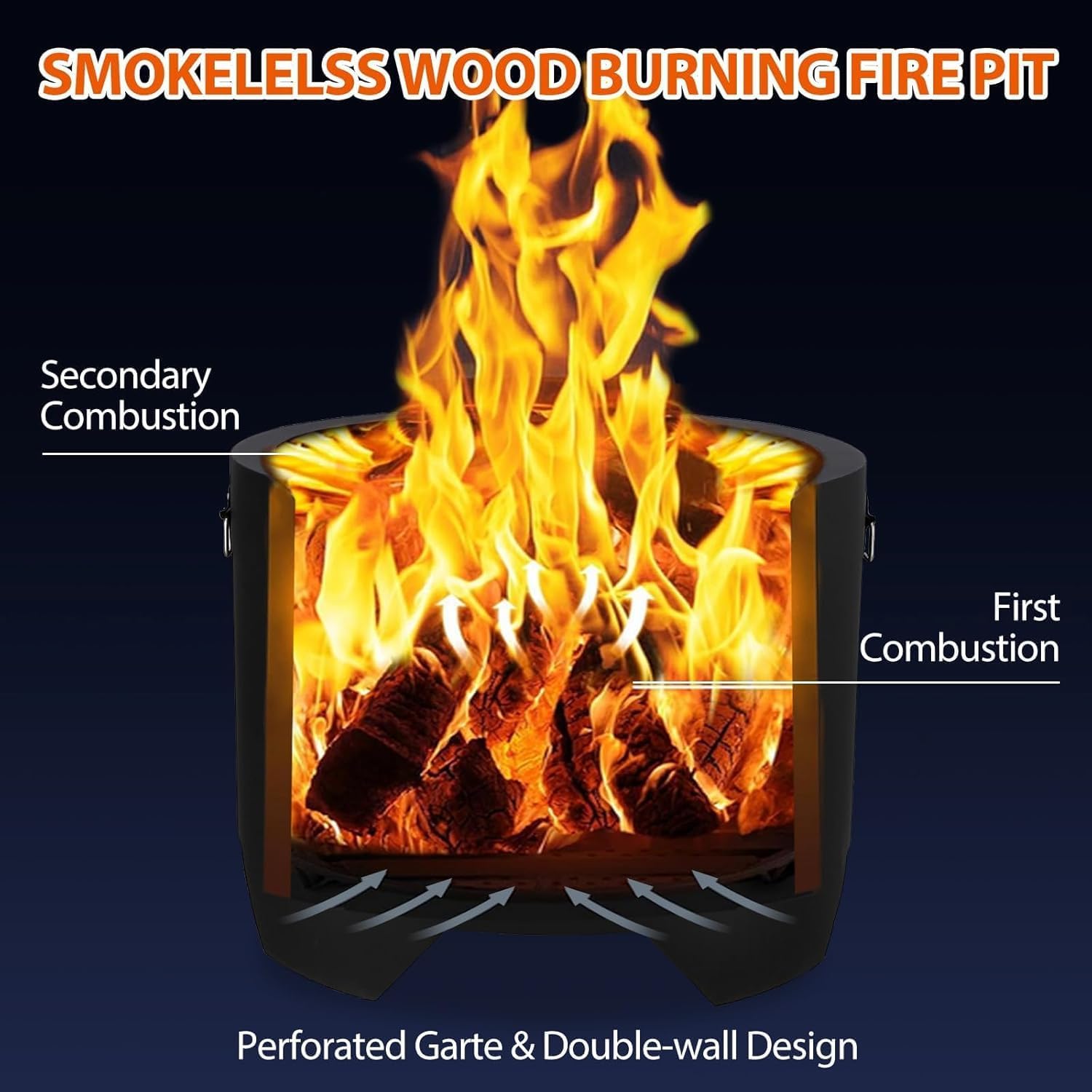 20 Inch Smokeless Fire Pit with Ash Pan - Portable Outdoor Wood Burning Fireplace, Lightweight 19lbs Stainless Steel for Backyard, Patio & Camping
