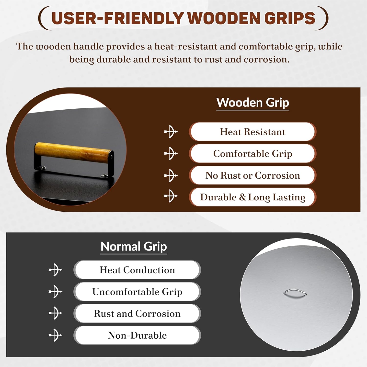 31” Round Fire Pit Lid – Heat Resistant Fire Pit Cover Lid Round for Outdoor Fireplace -16 Gauge Steel Flat Fire Pit Burner Pan Cover with Dual Wooden Handles Snuffer Lid for Patio FirePit Ring