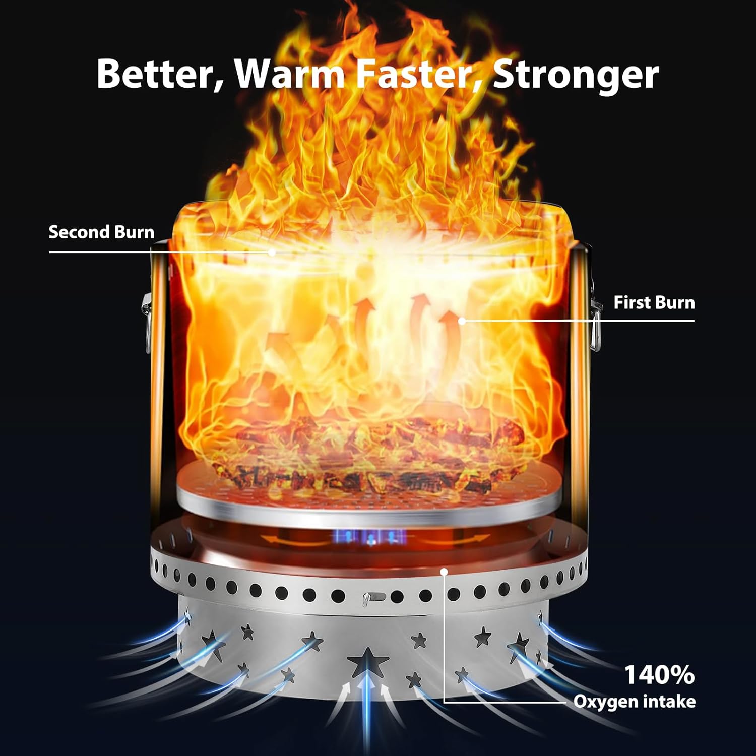 Smokeless Fire Pit, 27” Stainless Steel Outdoor Smokeless Firepit, Portable Smokeless Firepit for Outside Patio Camping