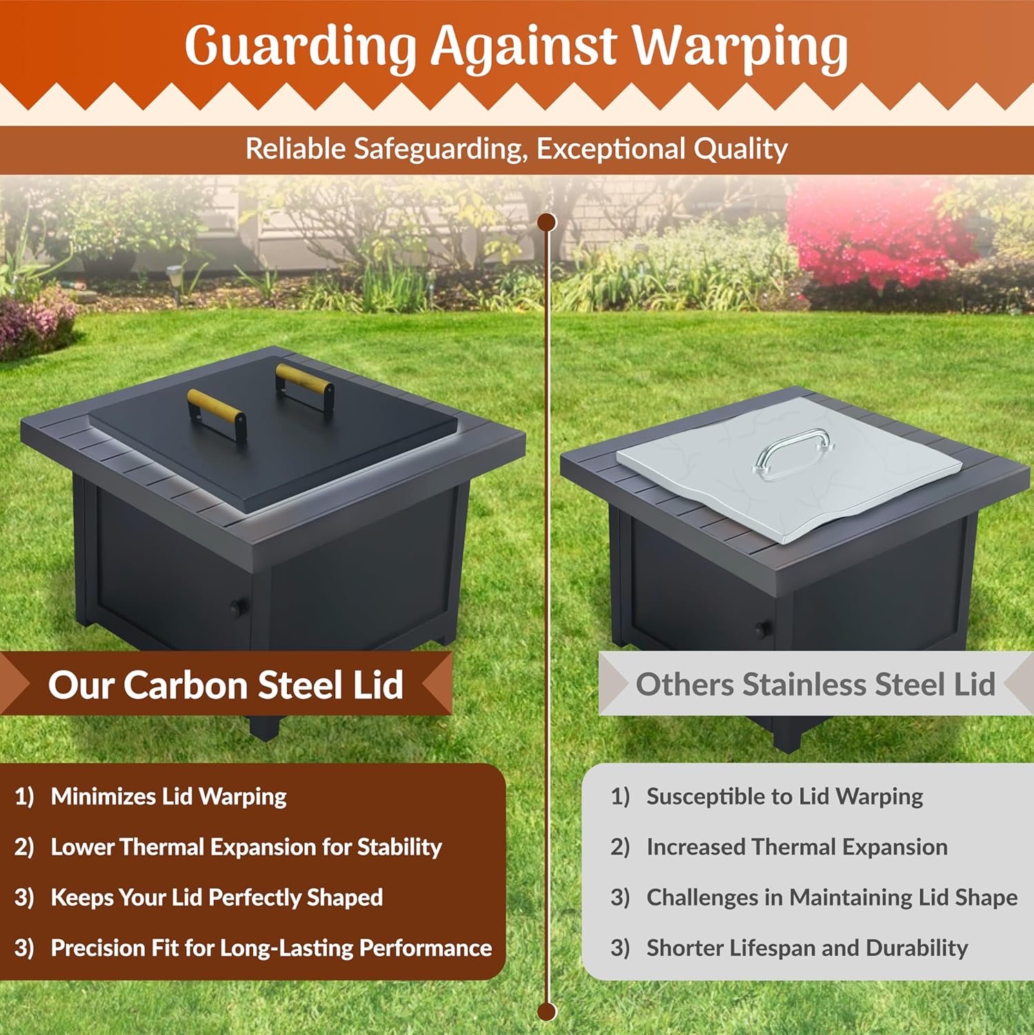 Febtech - 34 inch Square Fire Pit Lid Fit for 32