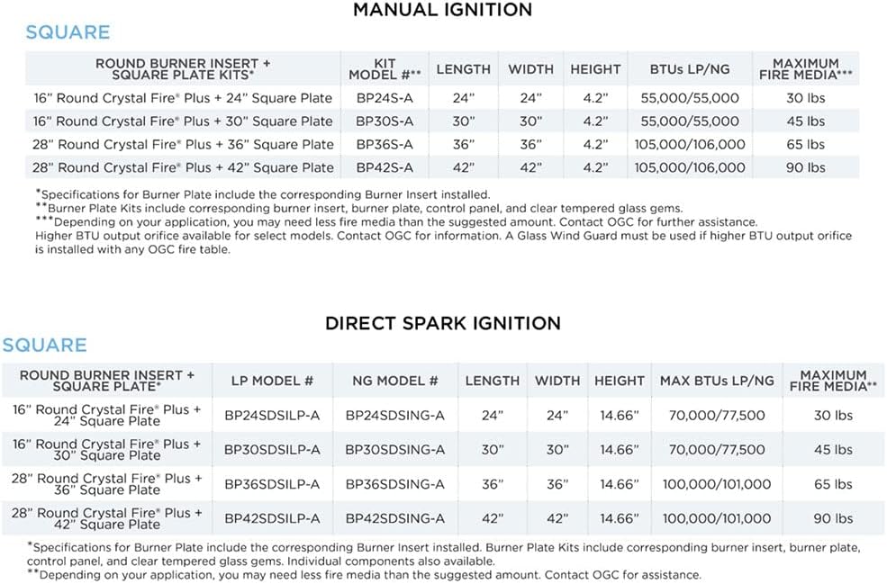 The Outdoor GreatRoom Company Square Stainless Steel Crystal Fire Plus (BP42S-A), 28-Inch Burner, 42-Inch Plate