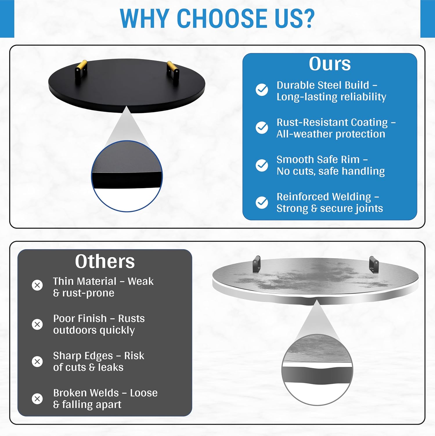 Fire Pit Lid 34 Inch – Round Metal Cover with Wooden Handles, Weather-Resistant Snuffer Lid for Outdoor Bonfire & Propane Fire Pits, Doubles as Table Top