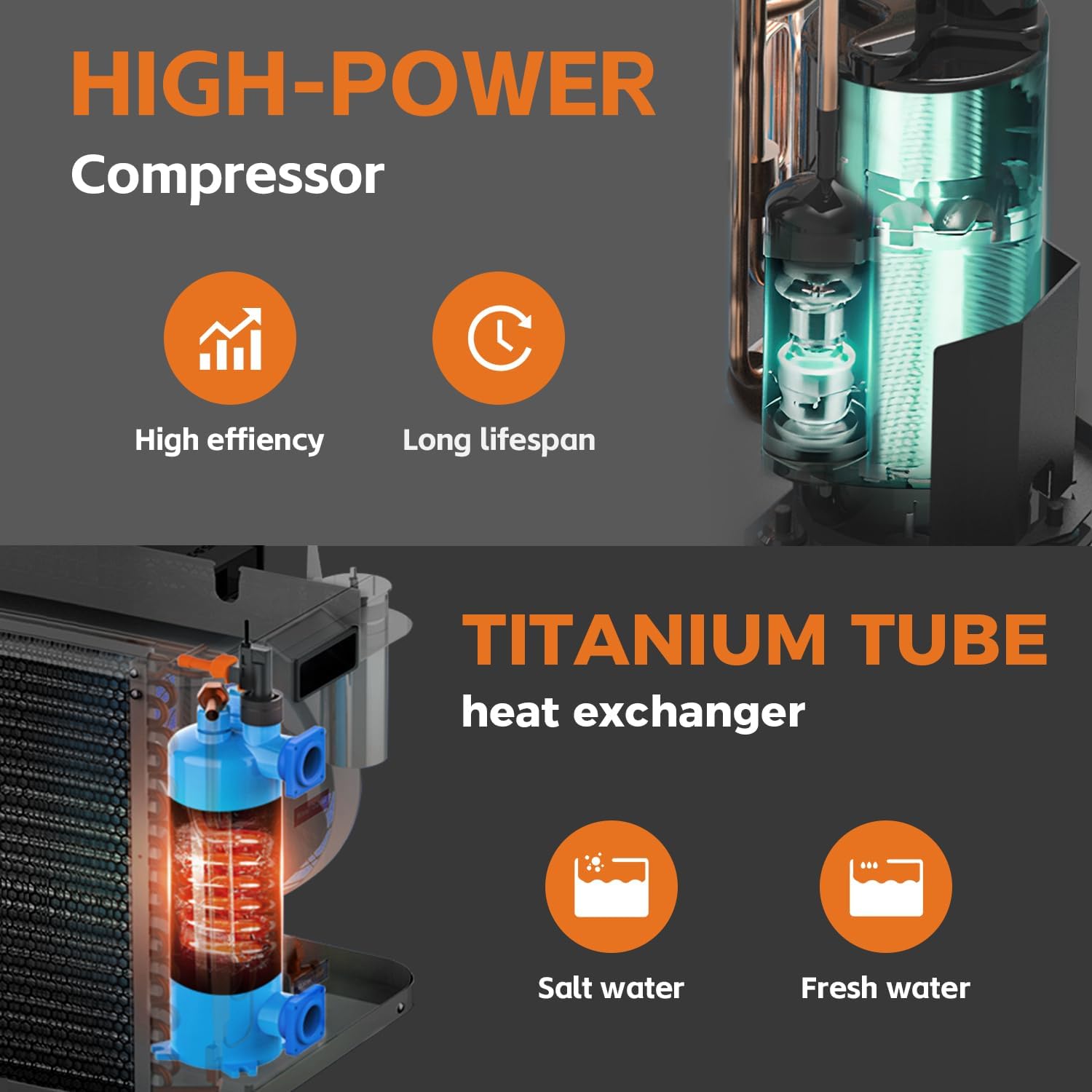 Swimming Pool Heater Pump 16000 BTU Above Ground Pool Heater 5000 Gallon WiFi Control Schedule Heating and Cooling 120V Pool Heater