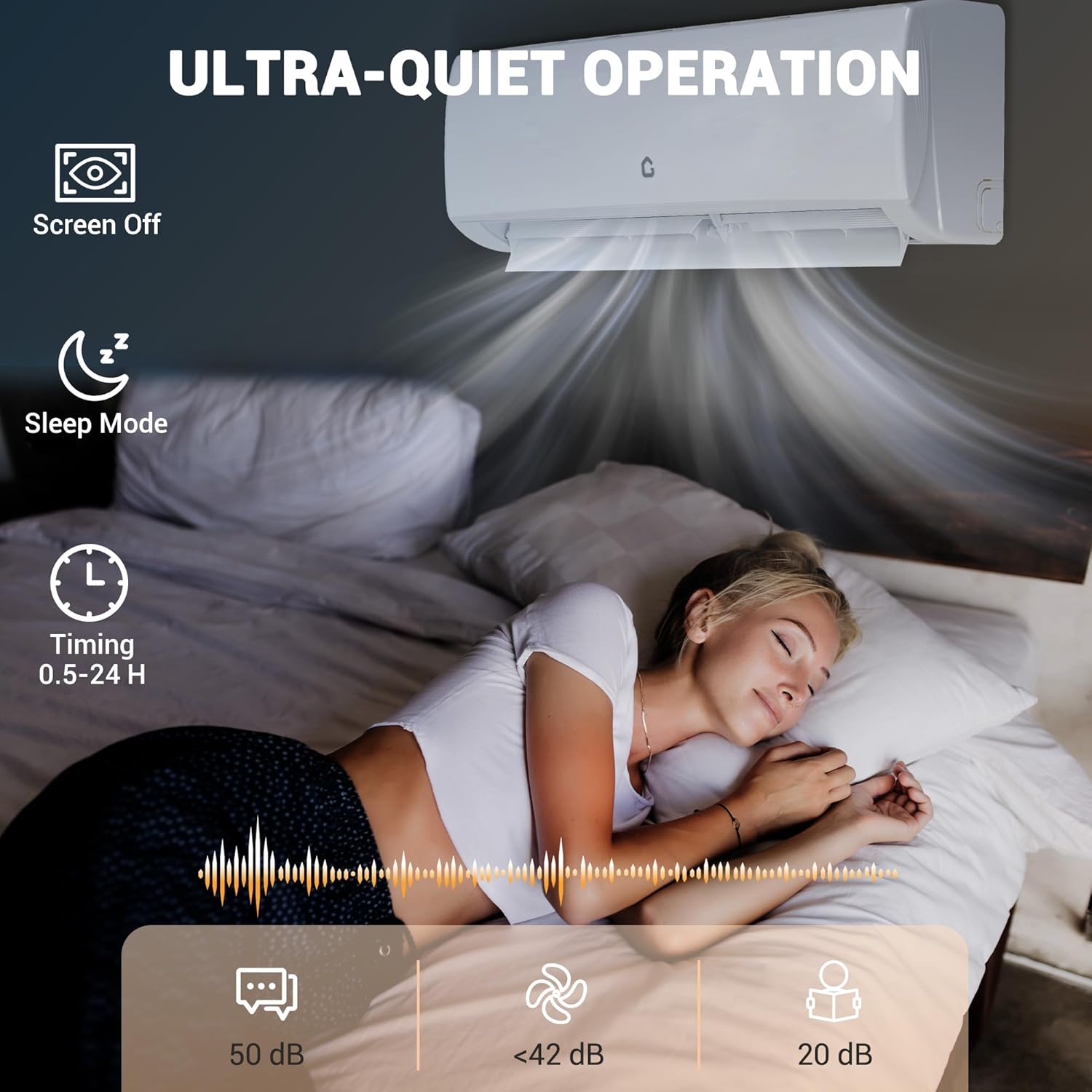 9000BTU Mini Split Air Conditioner& Heater, 20 SEER2 208-230V Wall-Mounted Ductless AC Unit Cools Rooms Up to 450 Sq. Ft, Inverter AC with WiFi, Remote Control, Installation Kit