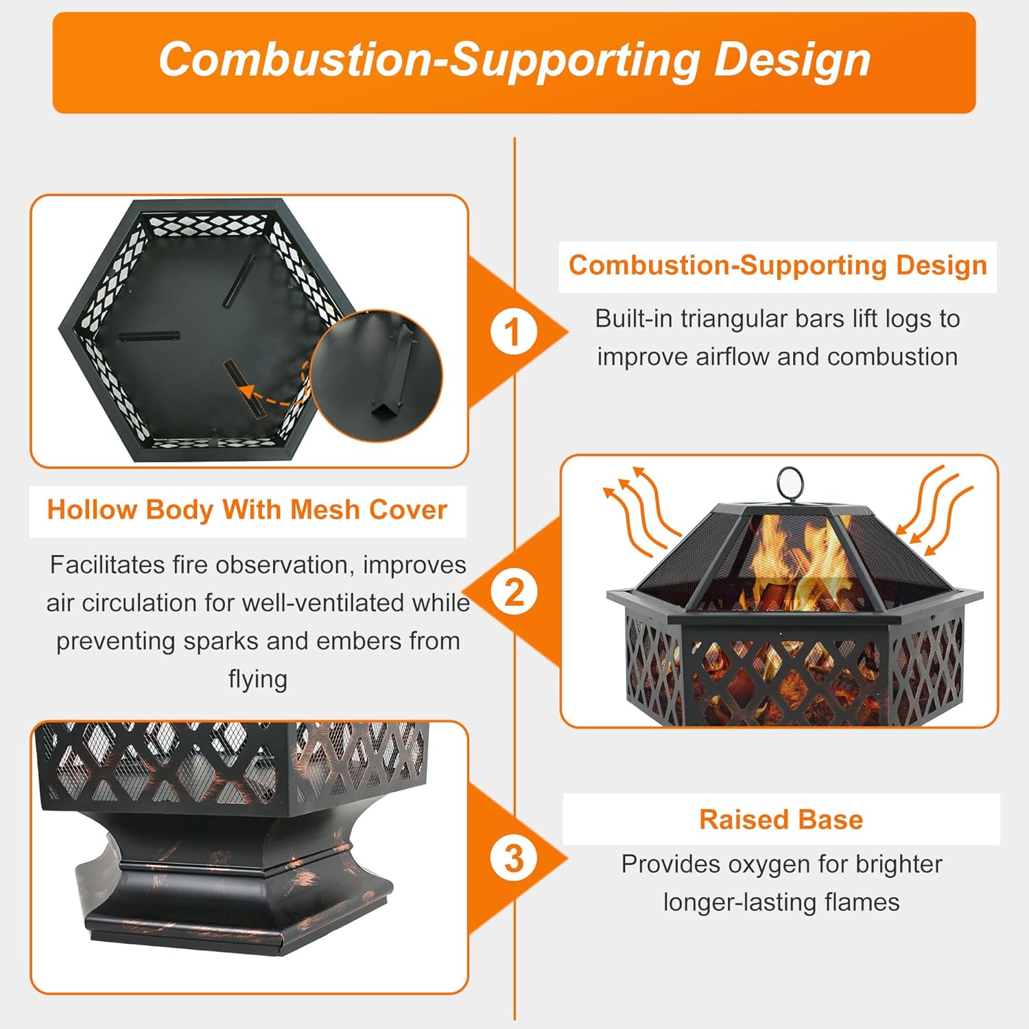 HANGHKAI Hex Shaped Fire Pit 24