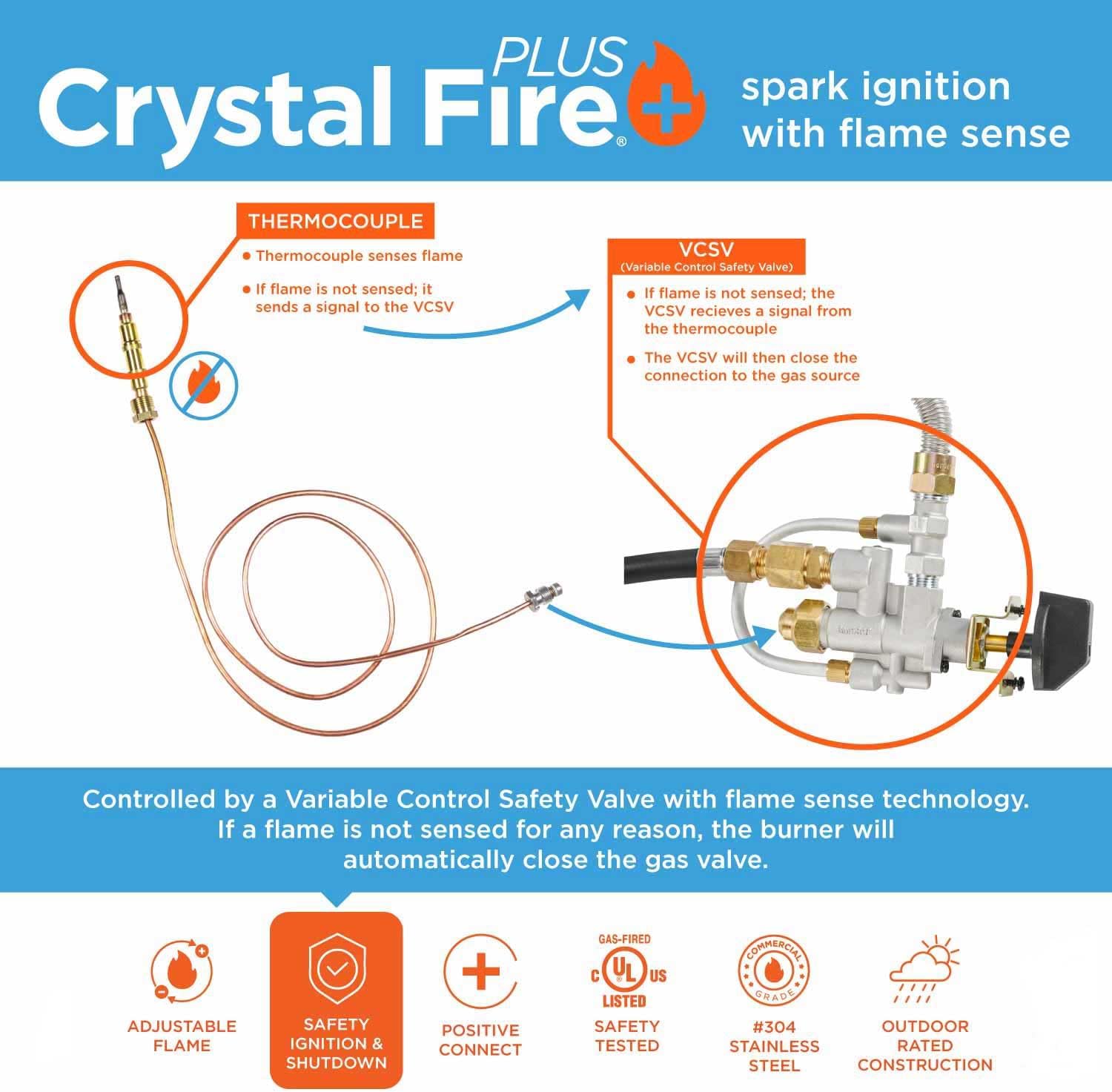 The Outdoor GreatRoom Company Round Stainless Steel Crystal Fire Plus (BP20RD-A), 16-Inch Burner, 20-Inch Plate