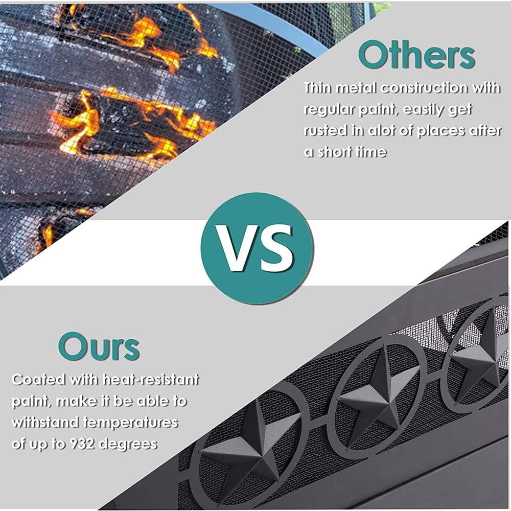 24 Inch Wood Burning Patio Firebowl,with Spark Screen Fireplace Poker Picnic Garden Firepits