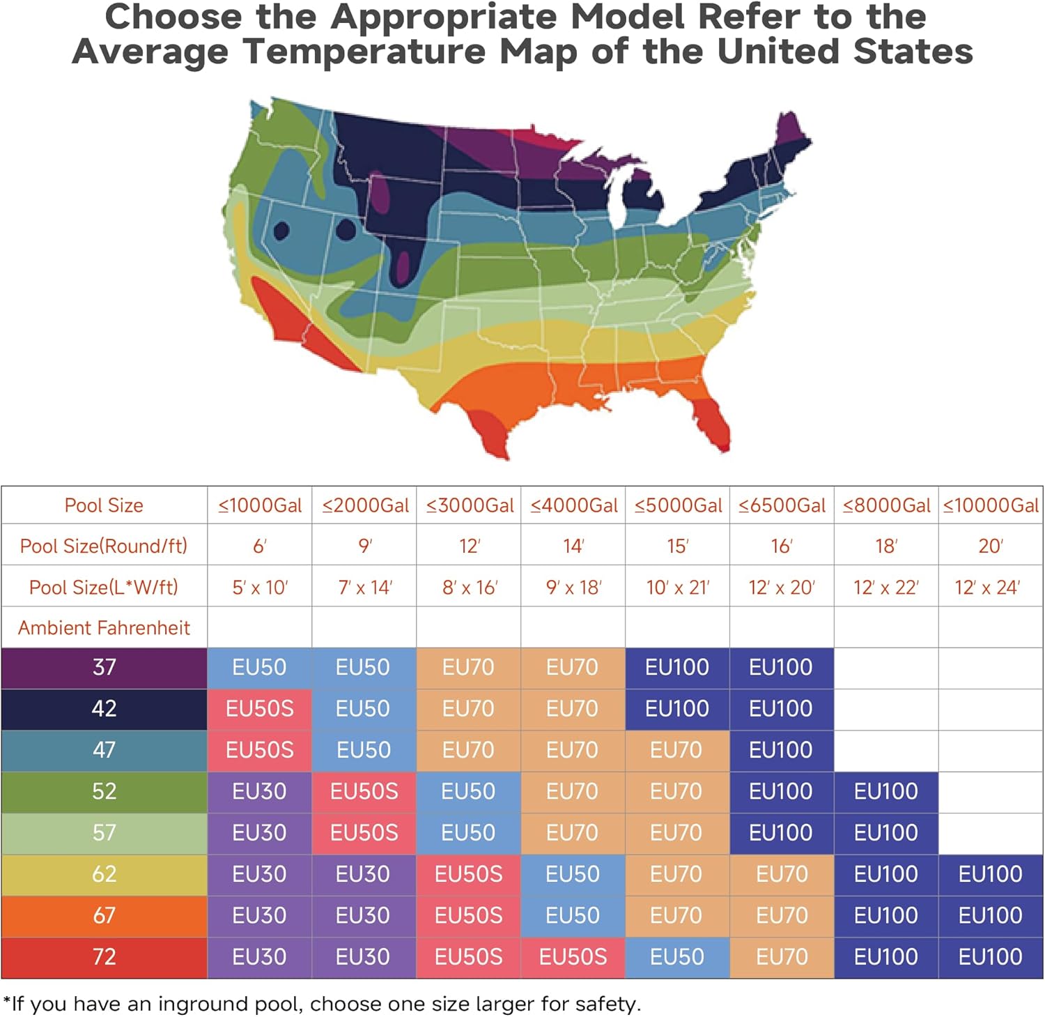 Inverter Swimming Pool Heat Pumps, Max 38,864BTU Up to 10000gallons Electric Pool Heaters for Inground Pools and Above Ground Pool Heating and Cooling Pool Heater 208V~230V/60Hz