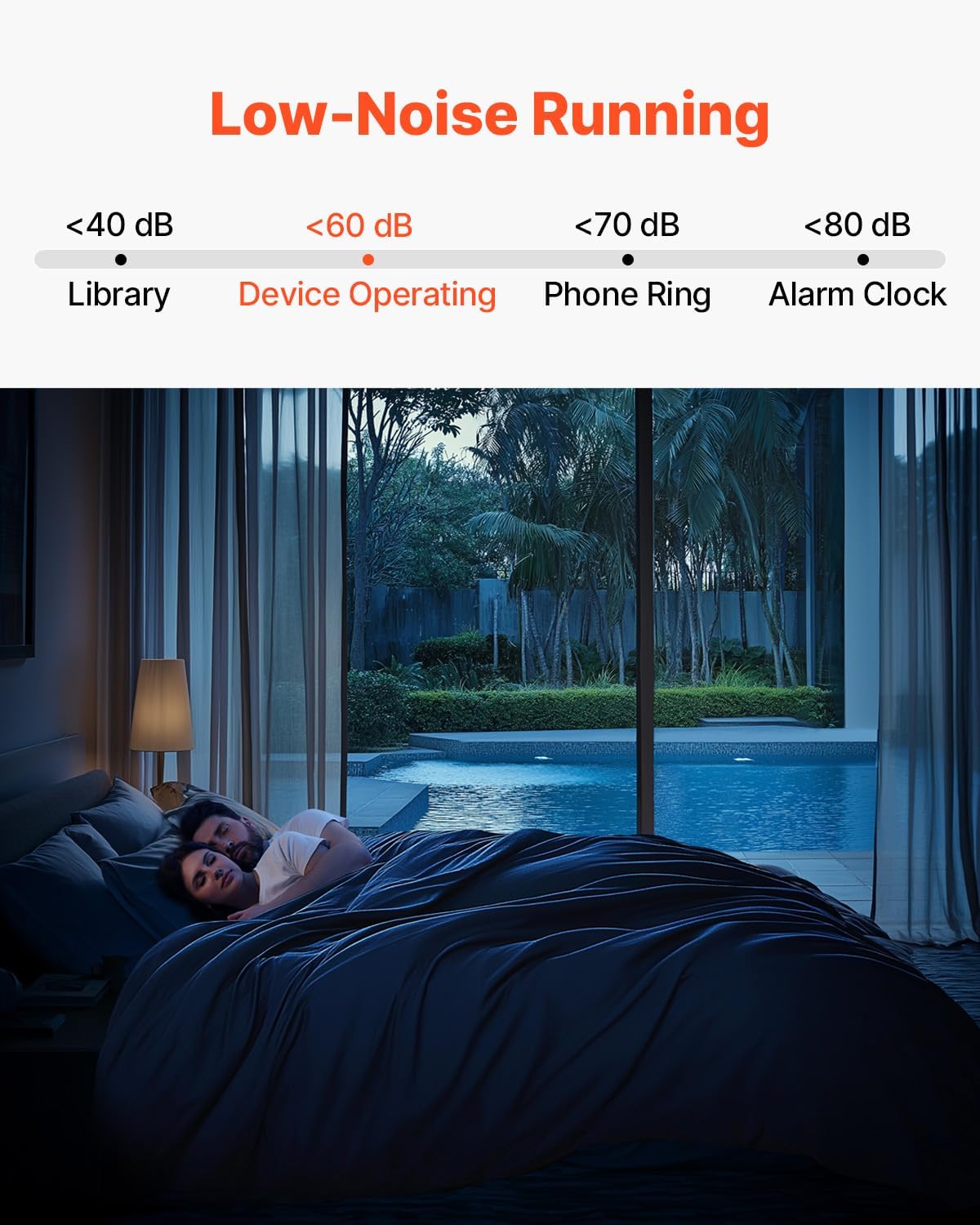 VEVOR Electric Pool Heat Pump, 35,830 BTU, Fits 6,605-13,209 Gallon Above & In-Ground Pools, Low Noise Heating & Cooling, Energy-Saving Water Heater AC208-230V 60Hz