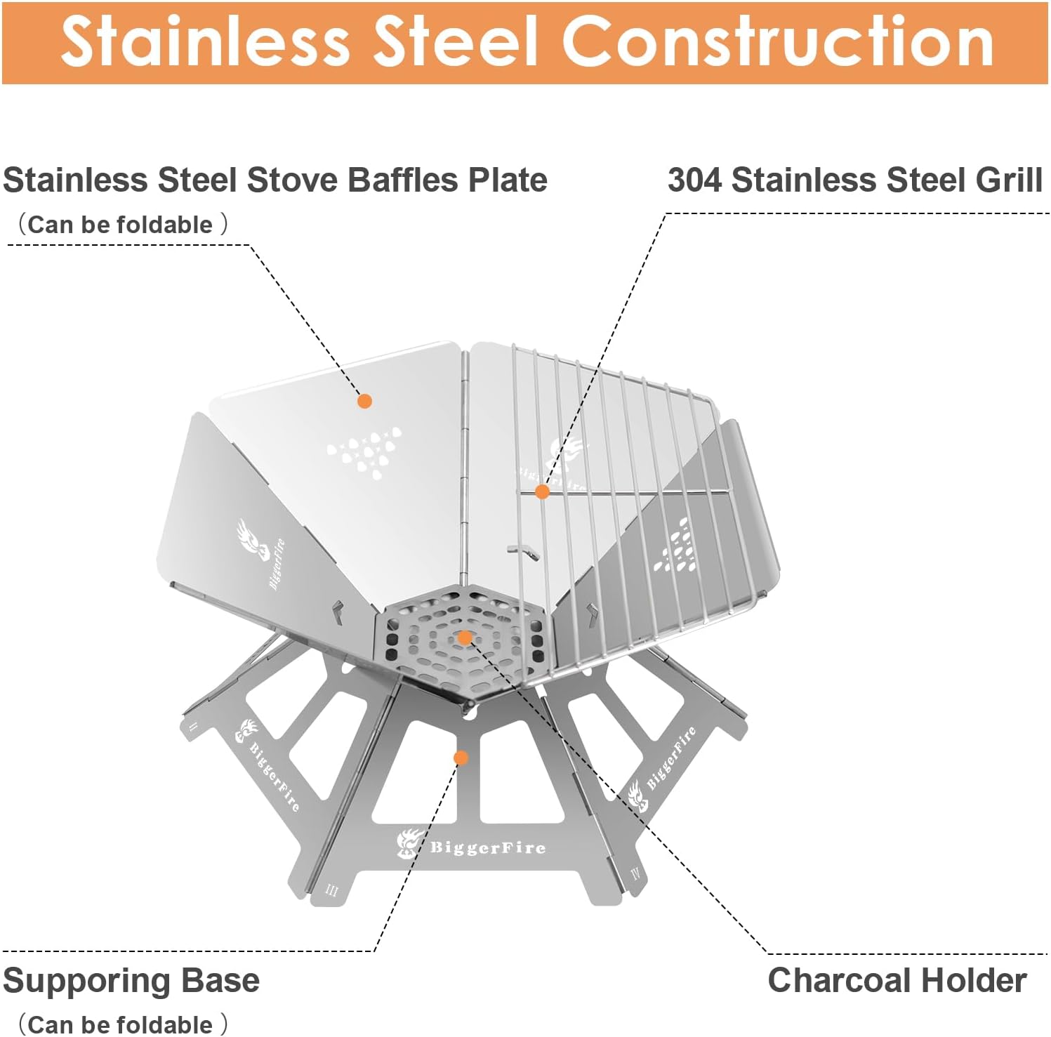 Foldable Portable Fire Pit,Stainless Steel Fire Pits with Charcoal Grill Net and Storage Bag and Firewood Carrier Bag 38x18 Inches Waxed Canvas Log Carrier Tote