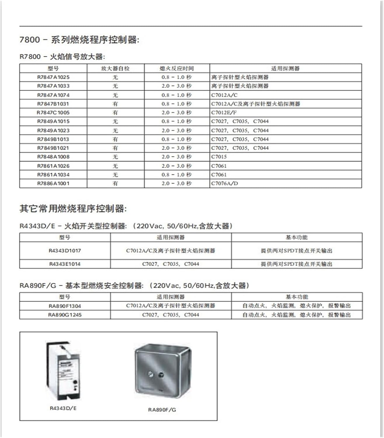 Arionyx Combustion Controller, Burner Controller RM7890A1056