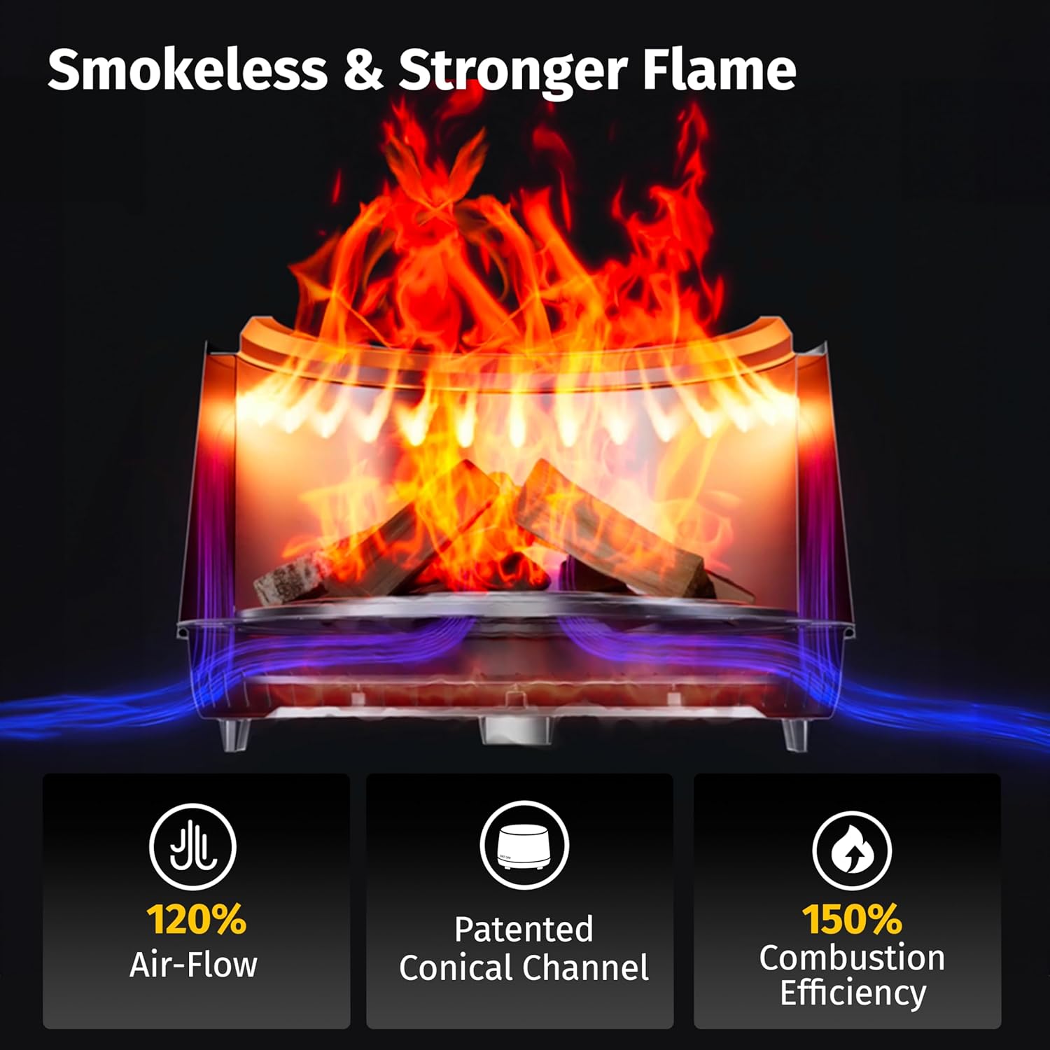 EAST OAK Camber Smokeless Fire Pit 29