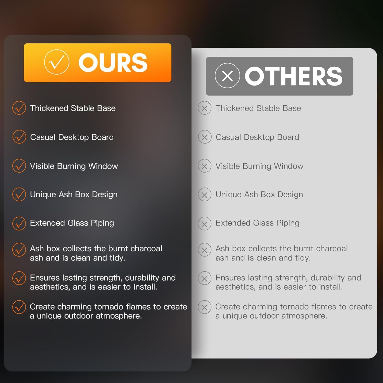 Rayzi 67 Inch Outdoor Pellet Heater, Patio Heater Wood Pellet Stove, Pellet Fire Pit for Outdoor - Smokeless Wood Pellet Burning Flame, Outside Backyard Bonfire, Fireplace for Camping Garden Picnic