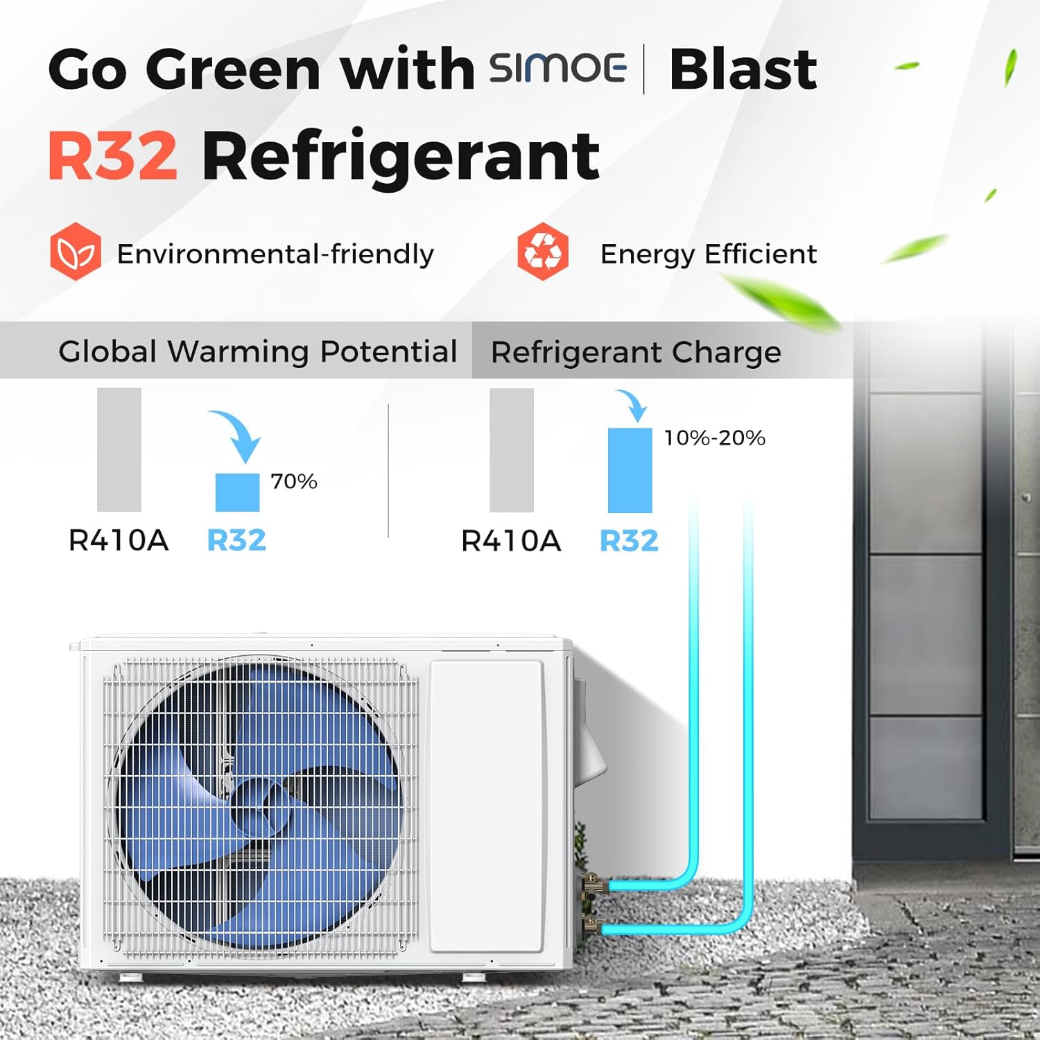 SIMOE 12000BTU Mini Split AC & Heating System, Wall-mounted Ductless AC Unit, Energy Efficient AC Cools Up to 750 Sq.Ft, 20 SEER2 115V & 1 Ton Heater Pump with Inverter, Ductless Pre-charged AC