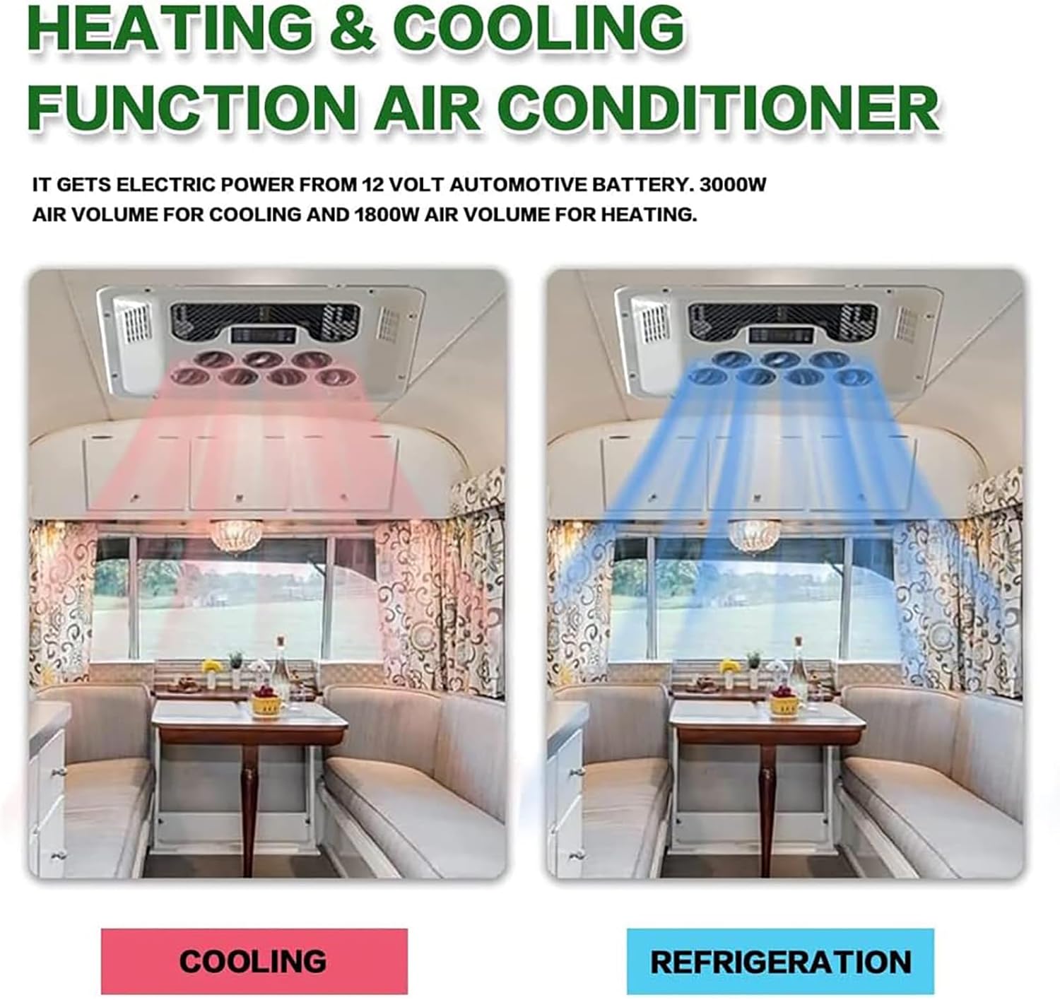 RV Air Conditioner 12V/24V Dc Ultra Thin Car Roof Air Conditioner is, Rv Ac Unit, Camper Air Conditioner, Heat and Cool, Applicable to Minivans, Pickups, Rvs, Trucks, Farm Vehicles, Excavato