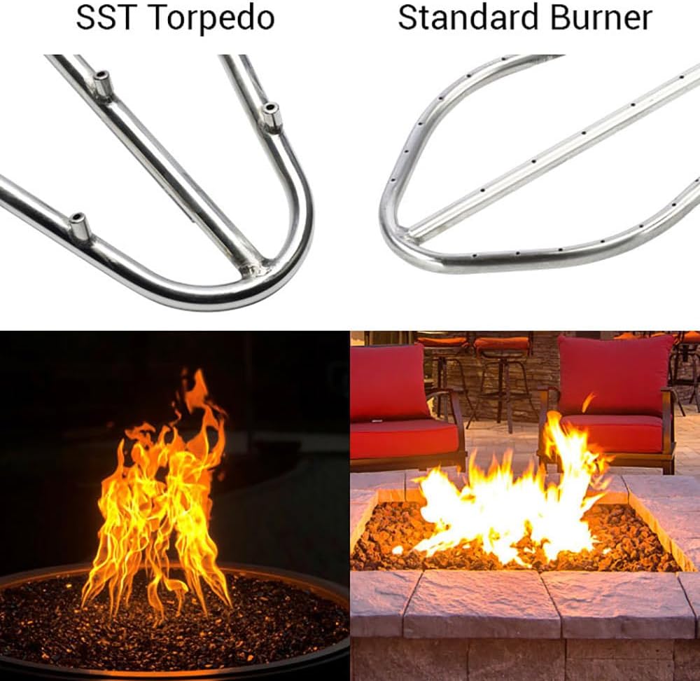 HPC Fire Push Button Flame Sensing Gas Fire Pit Kit (TOR-FPPK36-SQBL-FLEX-LP), 36x36 Pan, 30