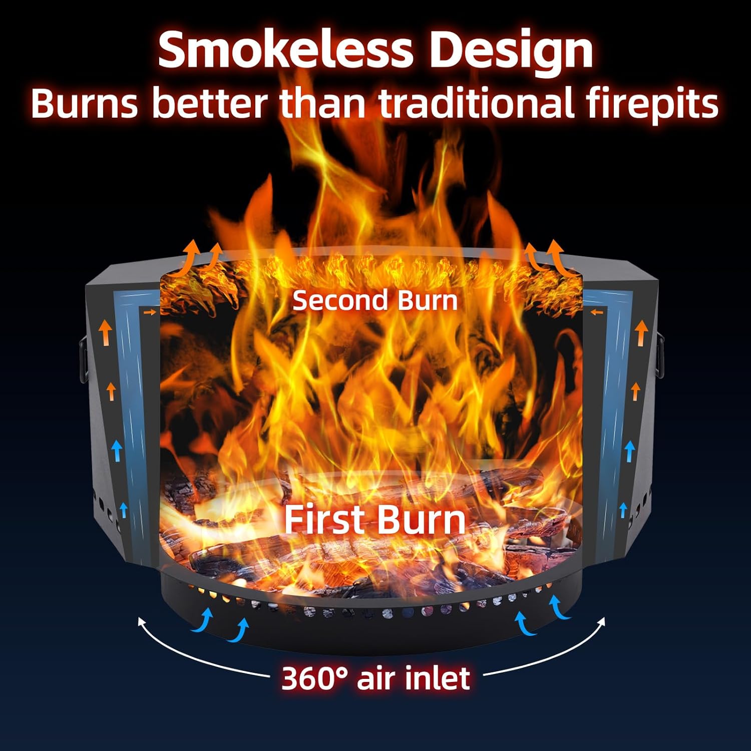 Smokeless Firepit Outdoor-25 Inch Large Smokeless Fire Pits for Outside with Handles, Fire Pit Lid Cover Round - 34