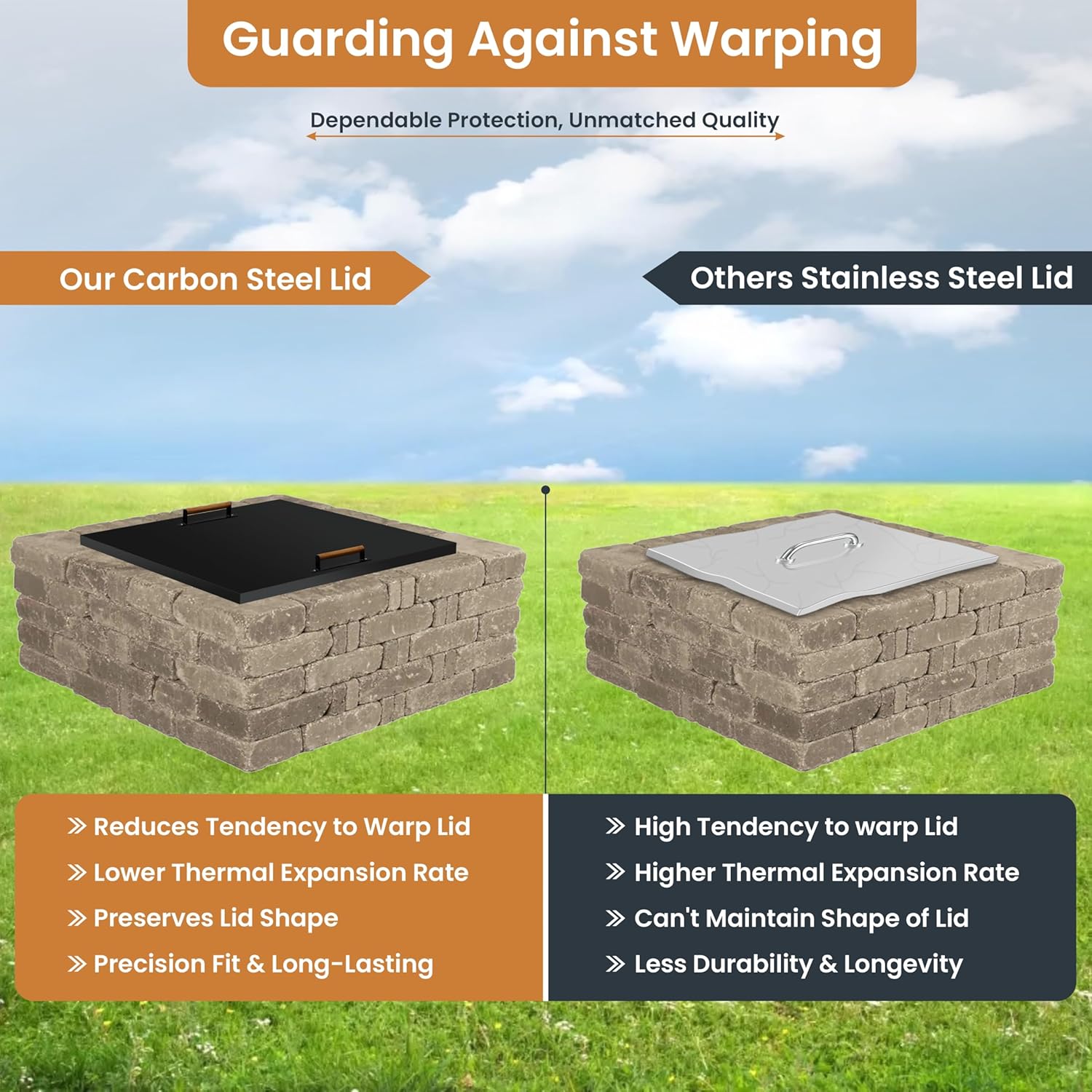 Febtech - 36 inch Square Fire Pit Lid Fit for 34