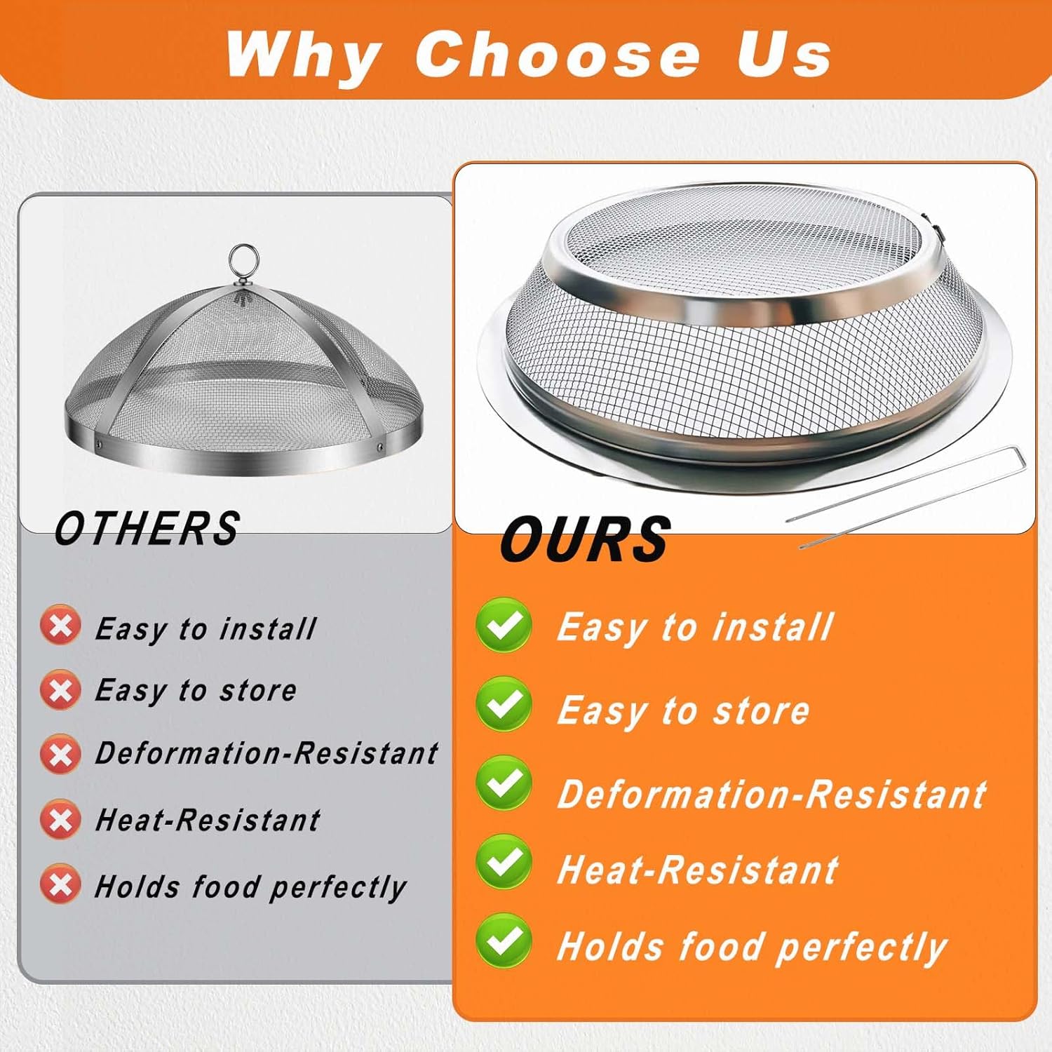 Fire Pit Spark Screen ，19/19.5 inch Bonfire Shield for Solo Stove Accessories,Easy Installation, Durable 304 Stainless Steel, Removable Handle for Ultimate Safety and Convenience